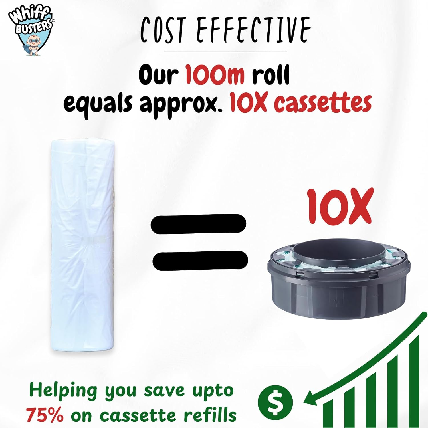 Whiffbusters Refills Nappy Bin Liners - Compatible with Twist and Click Nappy Bin Systems - for Tommee Tippee, Closer to Nature, Diaper Genie - Scented Diaper Trash Bags (100M)