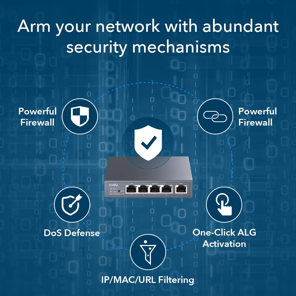 Cudy Gigabit Multi-Wan VPN Router image number 3