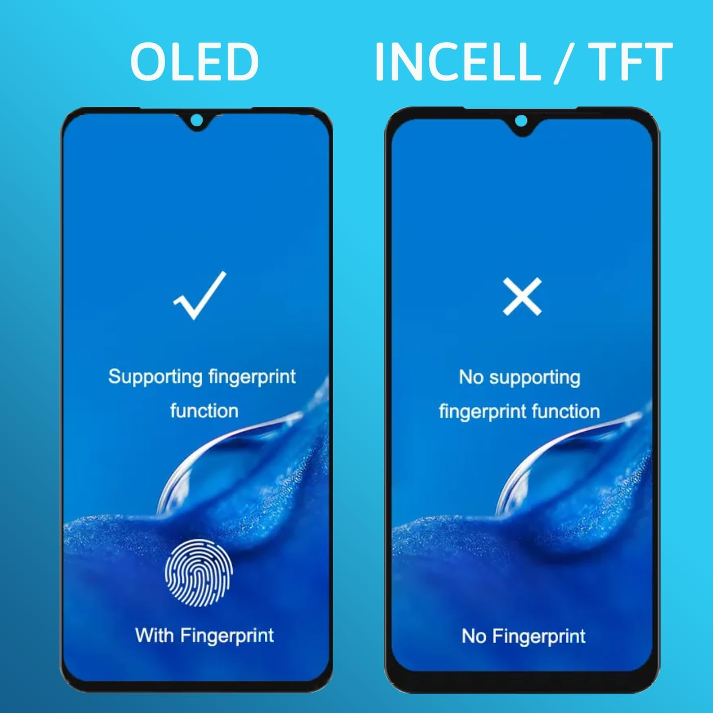 It'Go Full Incell Display for Iphone Xs Max LCD Screen Replacement Touchscreen with Tool Black with Frame image number 6