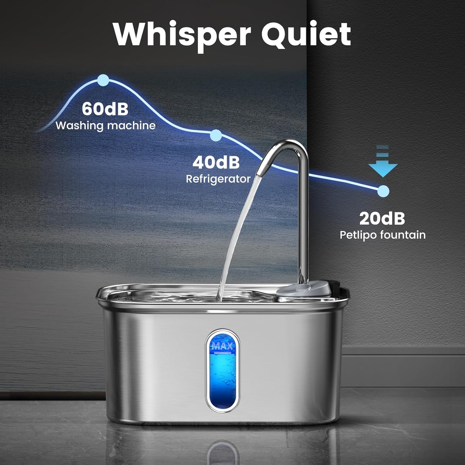 Cat Water Fountain Stainless Steel 304, 2.6L 88Oz Auto Shut-Off Bpa-Free Cat Fountain for Drinking, 2 Flow Modes Cat Water Dispenser for Cats, Multiple Pets Metal Kitty Spout image number 3