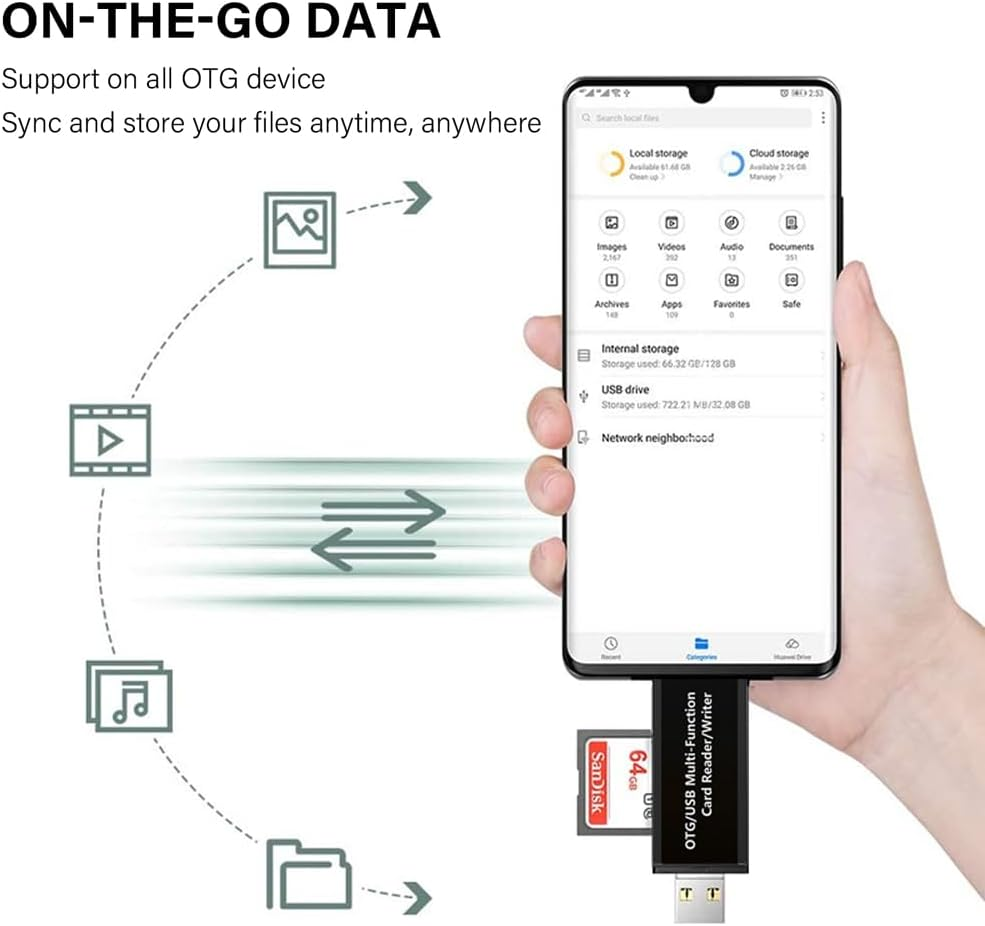 Micro USB OTG to USB 2.0 Adapter Sd/Micro SD Card Reader For image number 1