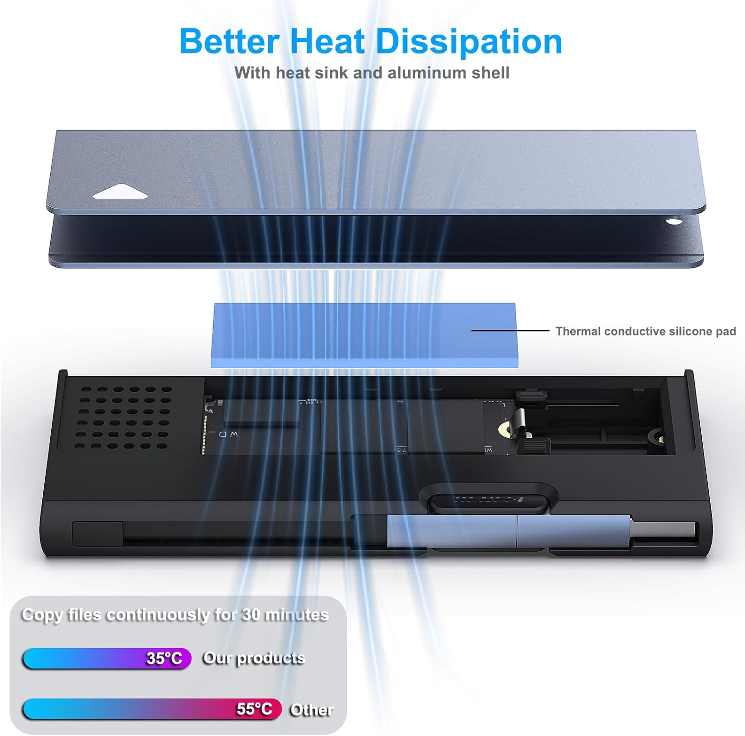 BENFEI M.2 NVME/SATA SSD Enclosure, 10 Gbps USB Type-C/Type-A to PCI-E M-Key/(B+M) Key Solid State Drive Enclosure, Support UASP Trim for 2242/2260/2280 Ssds image number 3