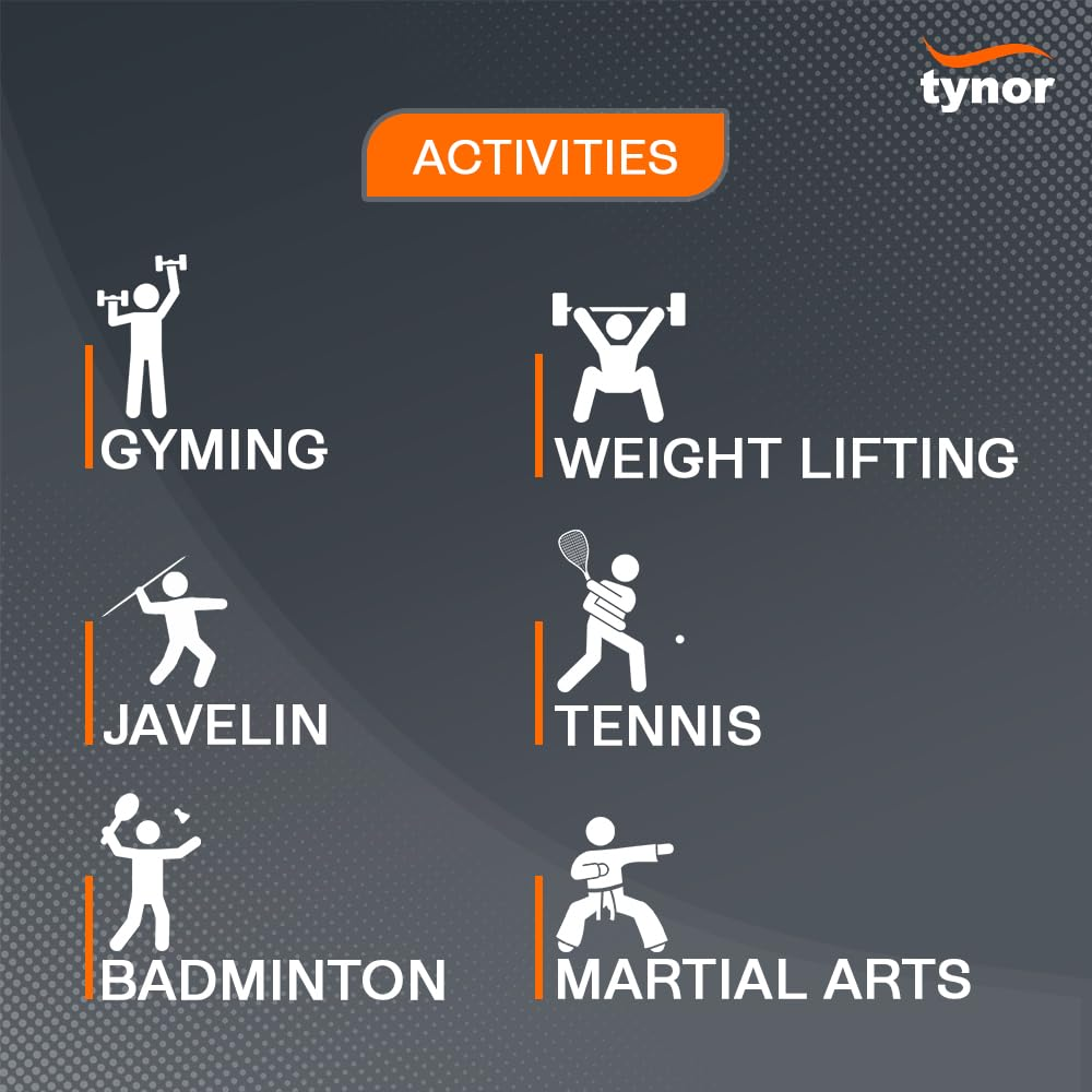 TYNOR Wrist Wraps for Weightlifting with Heavy Duty Thumb Loop 2 Pack Professional Wrist Strap for Men & Women Powerlifting Bodybuilding Tendonitis Arthritis Adjustable Wrist Support Brace, One Size