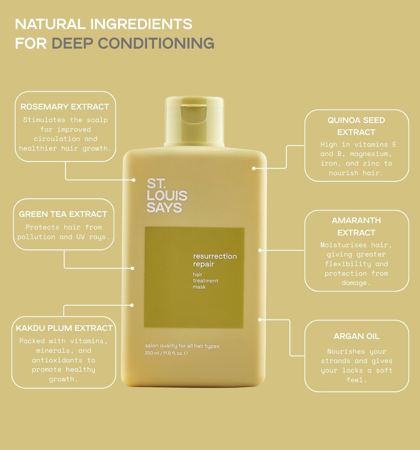 Resurrection Repair Hair Treatment Mask &ndash; Deep Conditioning Mask for Dry, Damaged Hair &ndash; Restores Shine, Softness & Strength &ndash; Infused with Quinoa, Rosemary, Amaranth, Argan Oil & Kakadu Plum