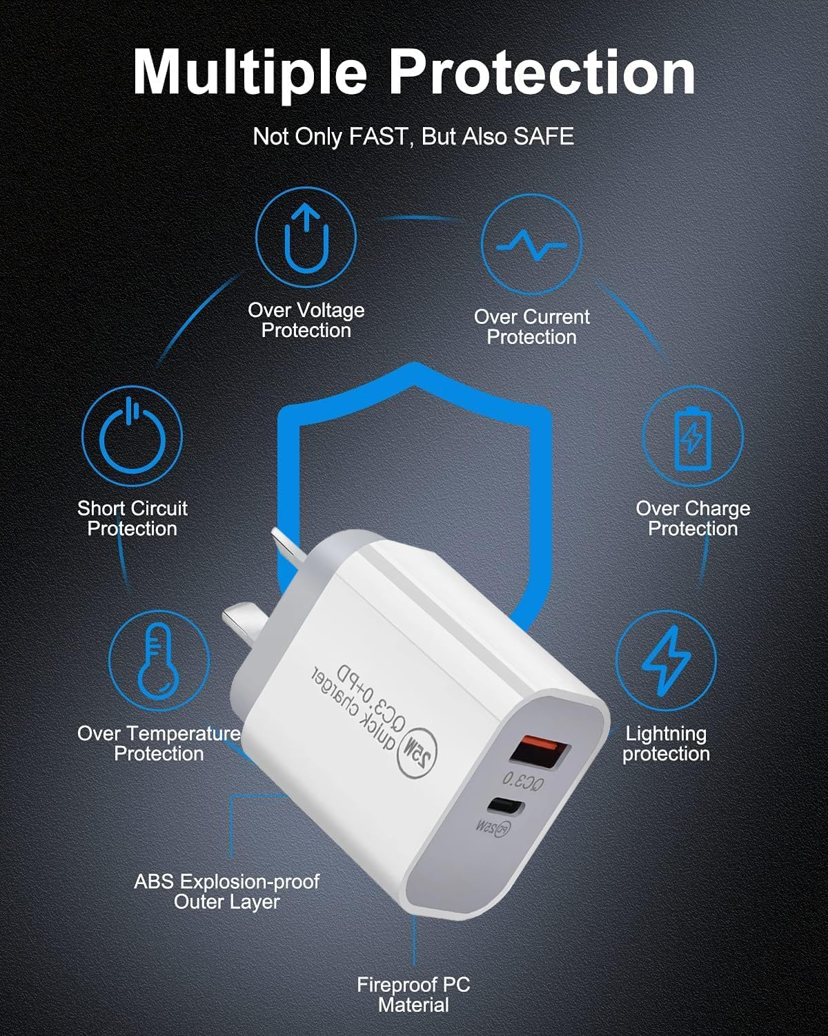USB C Fast Charger, 25W Type C Charger Dual Port USB C Wall Plug Android Phone Block for Iphone 16 15/15 Pro/15 Pro Max, Ipad/Samsung/Google/Galaxy/More with 1.2M Cable image number 3
