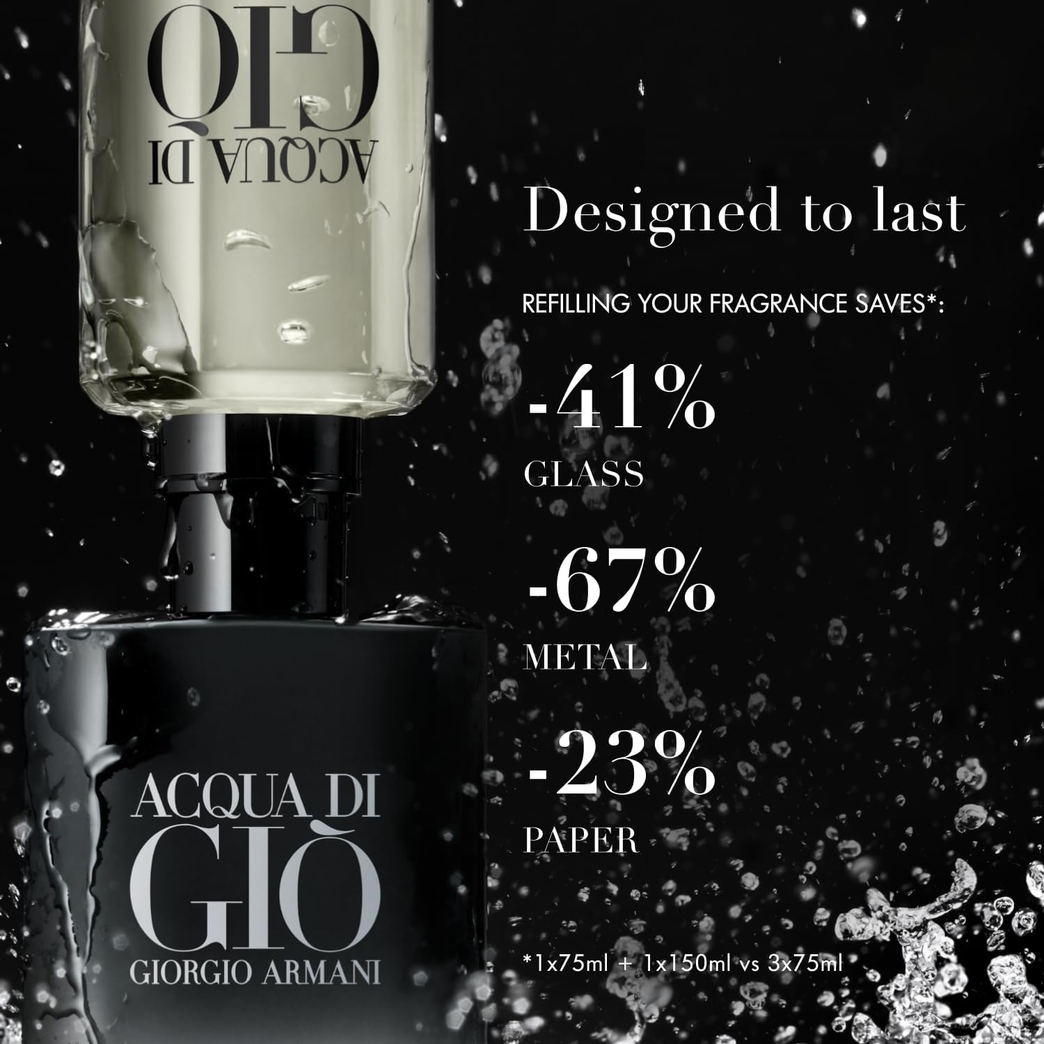 Giorgio Armani - Acqua Di Gio Parfum 200Ml image number 1
