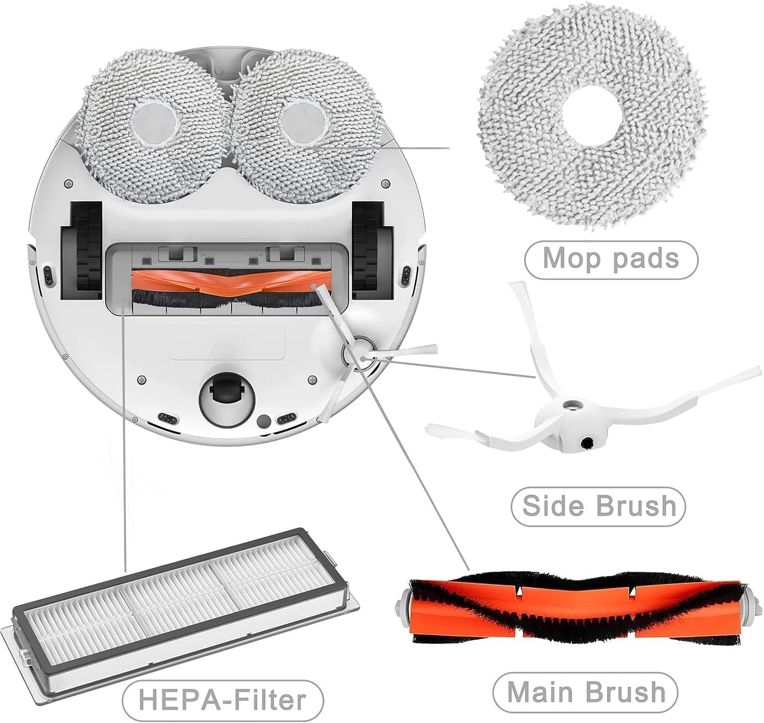 YBVABE Replacement Accessories Kit Compatible with Dreame L10S Ultra/Xiaomi X10+Robot Vacuum 【Not for L10S Pro Ultra Heat / L10S Ultra Gen2 】 （ 24Pack） image number 5
