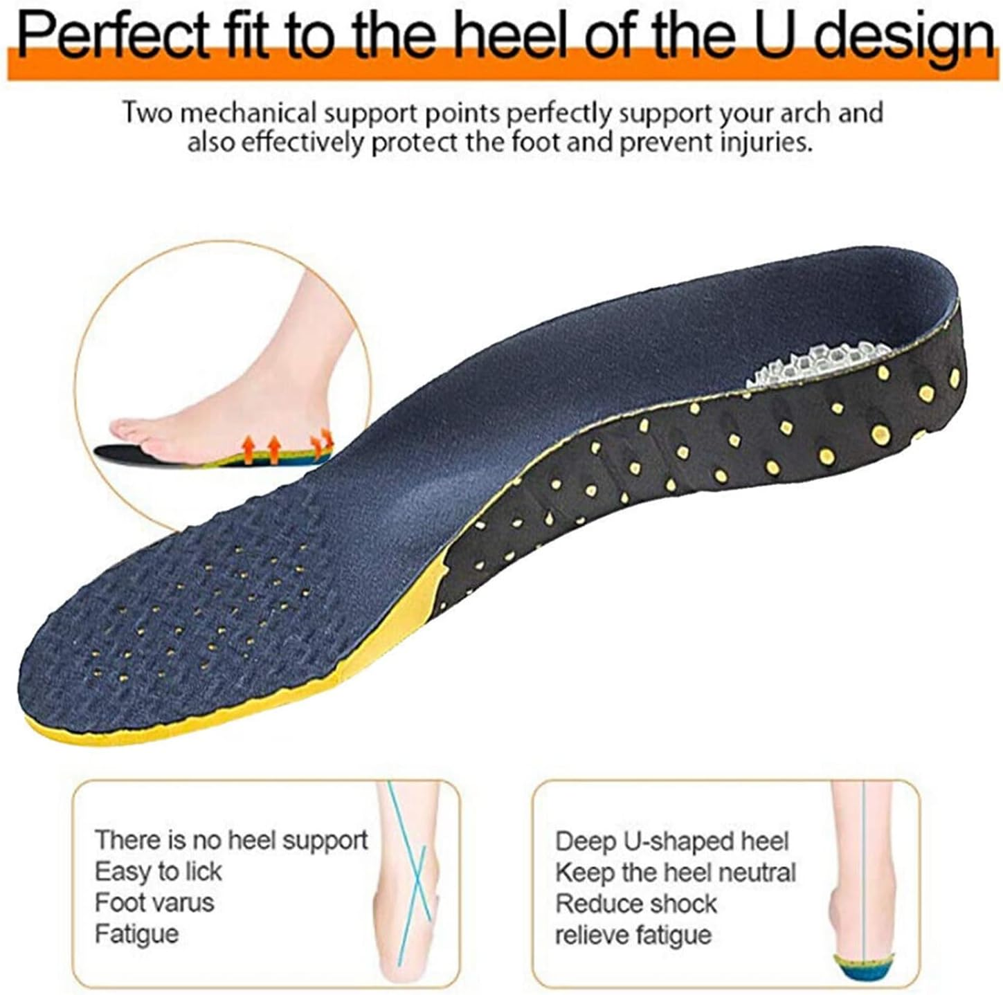 Orthotic Insoles for Shoes with Arch Support for Men and Women, Sports Inserts with Shock-Absorbing Gel for Relief from Flat Feet, Plantar Fasciitis, Foot Pain, and Heel Pain (Darkblue, S) image number 3