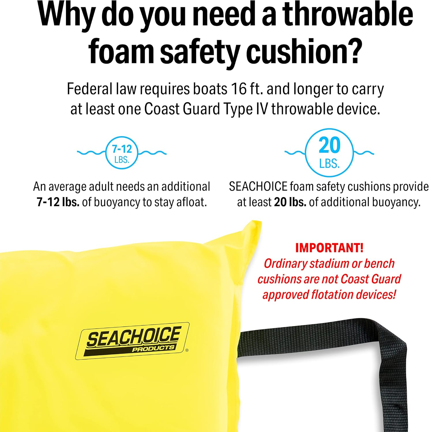 Seachoice Emergency Marine Foam Flotation Cushion