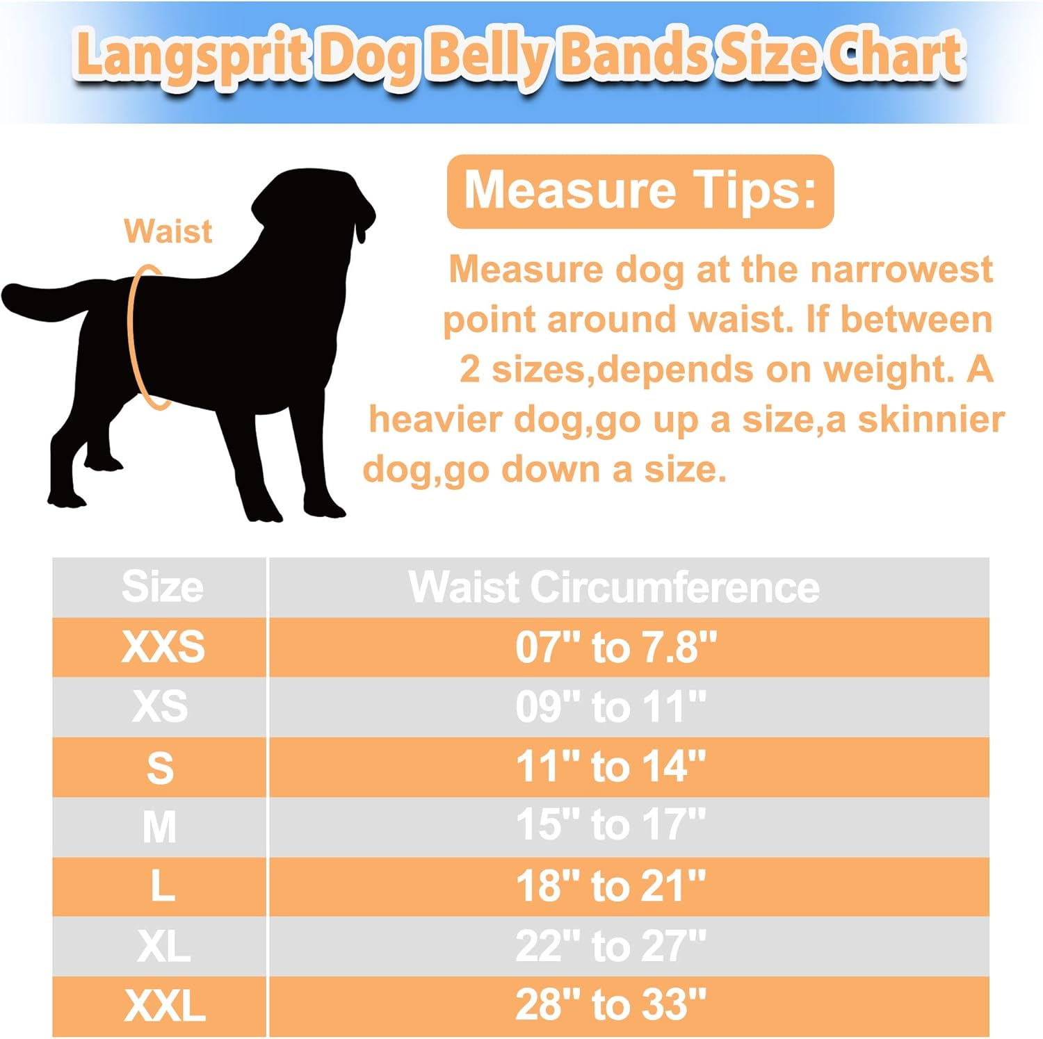 Langsprit Male Belly Bands for Dogs (Pack of 3) - High Absorbing Washable Dog Wraps - Reusable Diapers (Black, Gray, Coffee, Small) image number 2