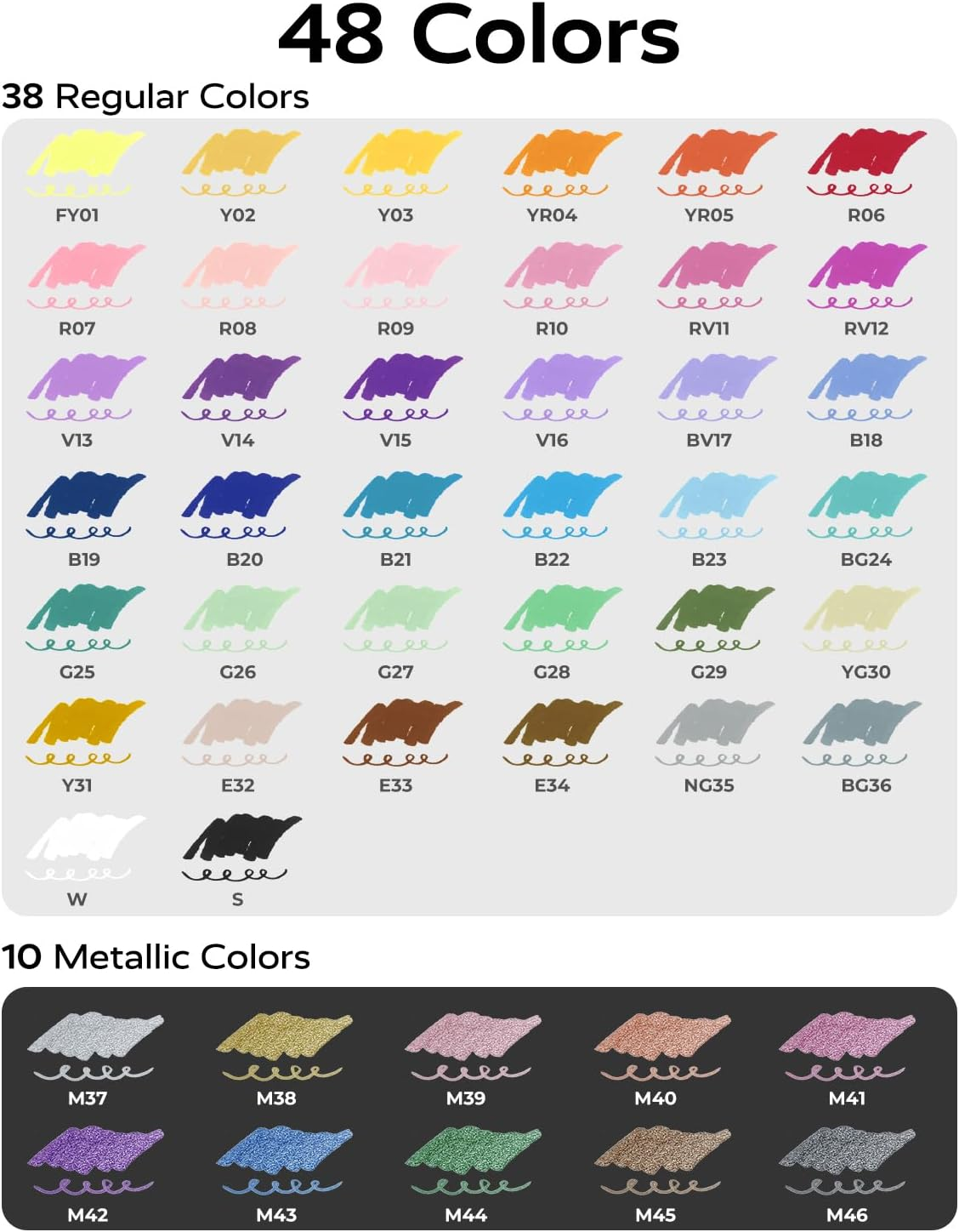 Jusart 48 Colors Dual Tip Acrylic Paint Markers, Acrylic Paint Pens with Dot and Fine Tip for Rock, Fabric, Wood, Glass, Ceramic, Canvas - Vibrant Art Supplies Beginners & Artists image number 6