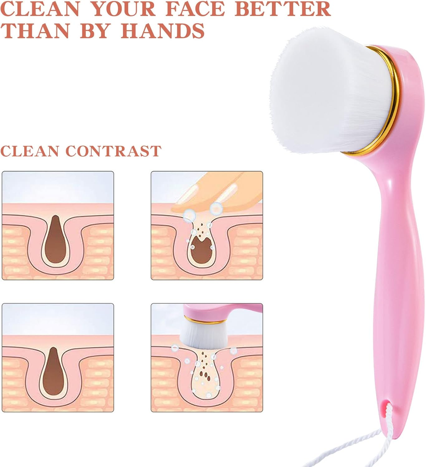 Beomeen 2 Pack Soft Bristle Facial Cleansing Brush for Deep Pore Cleaning, Face Exfoliating Scrub Brush for Face Cleansing Skincare Massaging - Pink And Off White image number 6