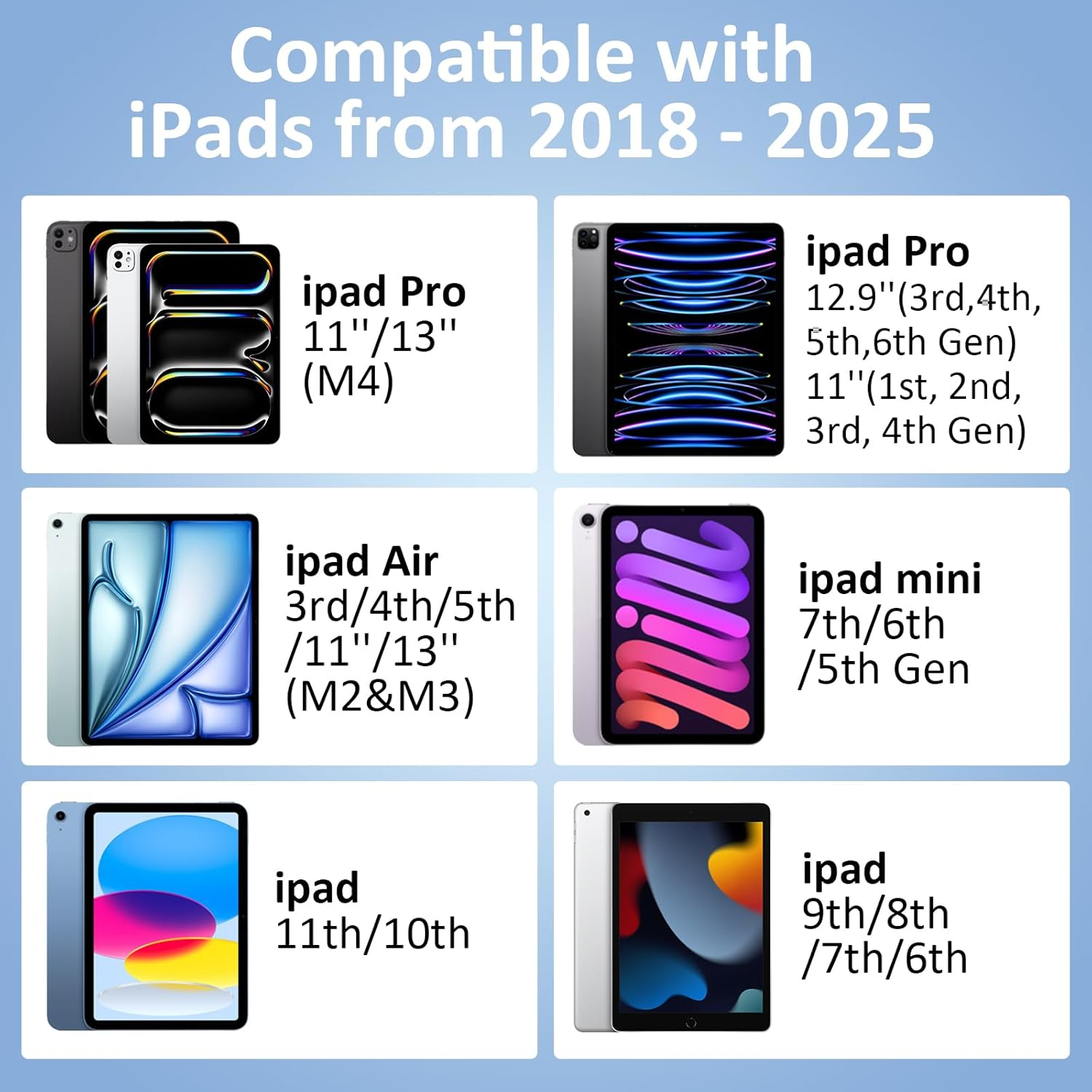 Digiroot Ipad Apple Pencil 2025-2018, LED Power Display Dual-Tip Stylus Pen with 3X Fast Charge, Compatible for Ipad A16 11/10/9/8/7/6, Pro 11"/12.9"/13''/M4, Air M3/M2/5/4/3, Mini 7/6/5 image number 2