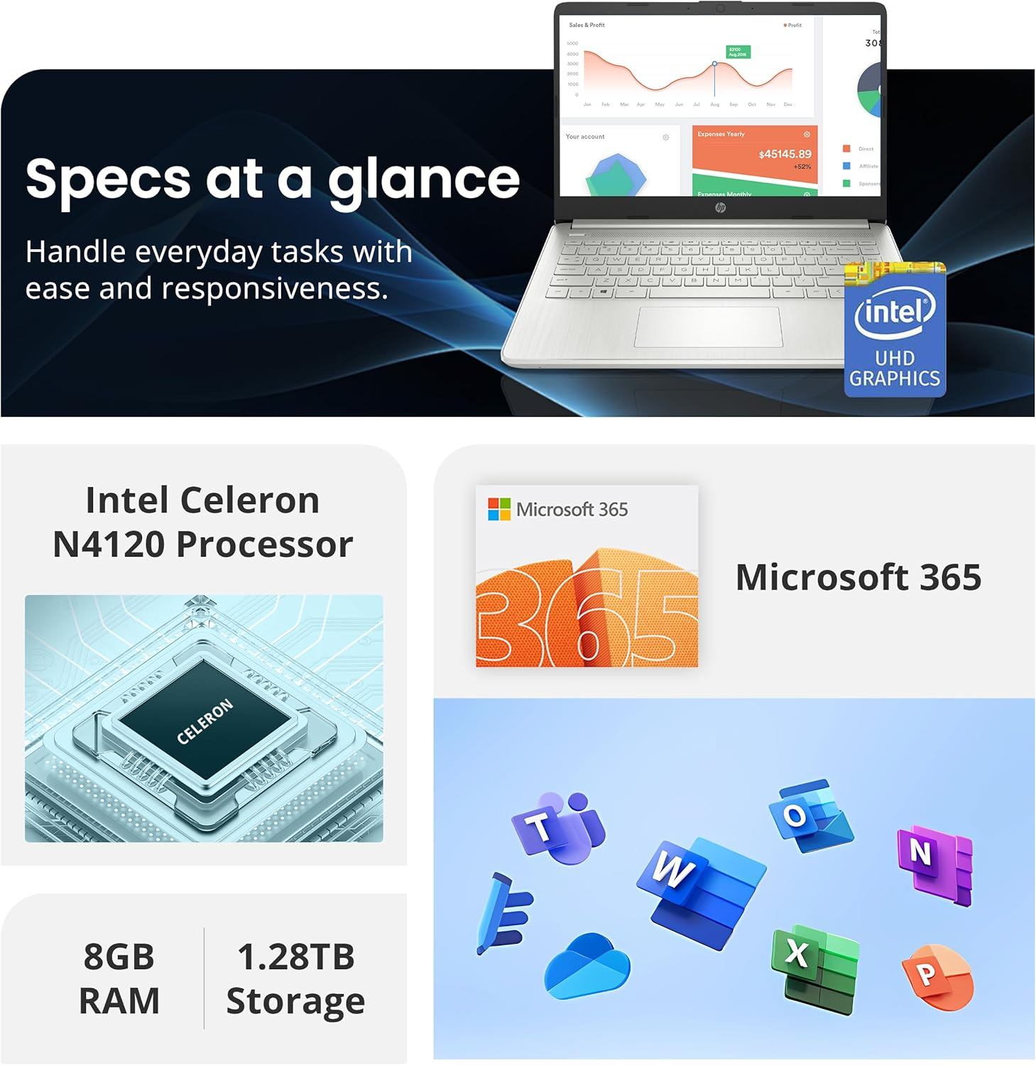 HP Flagship 14" Laptop with 1 Year Office 365 | 8GB RAM | 1.28TB Storage(128Gb Emmc & 160GB Docking Station & 1TB Cloud Storage) | Intel 4-Core Processor| Webcam | Wi-Fi | Windows 11 | Silver image number 3