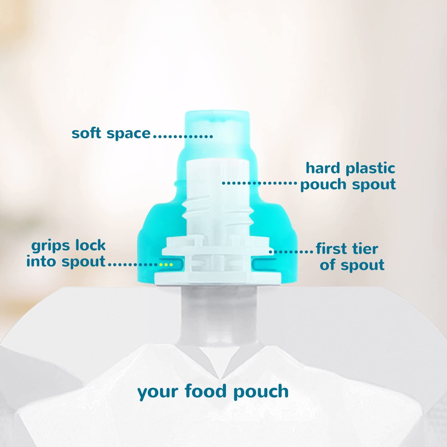 Choomee Softsip Food Pouch Tops 4 Ct Swirl Colors - Four Colors image number 6