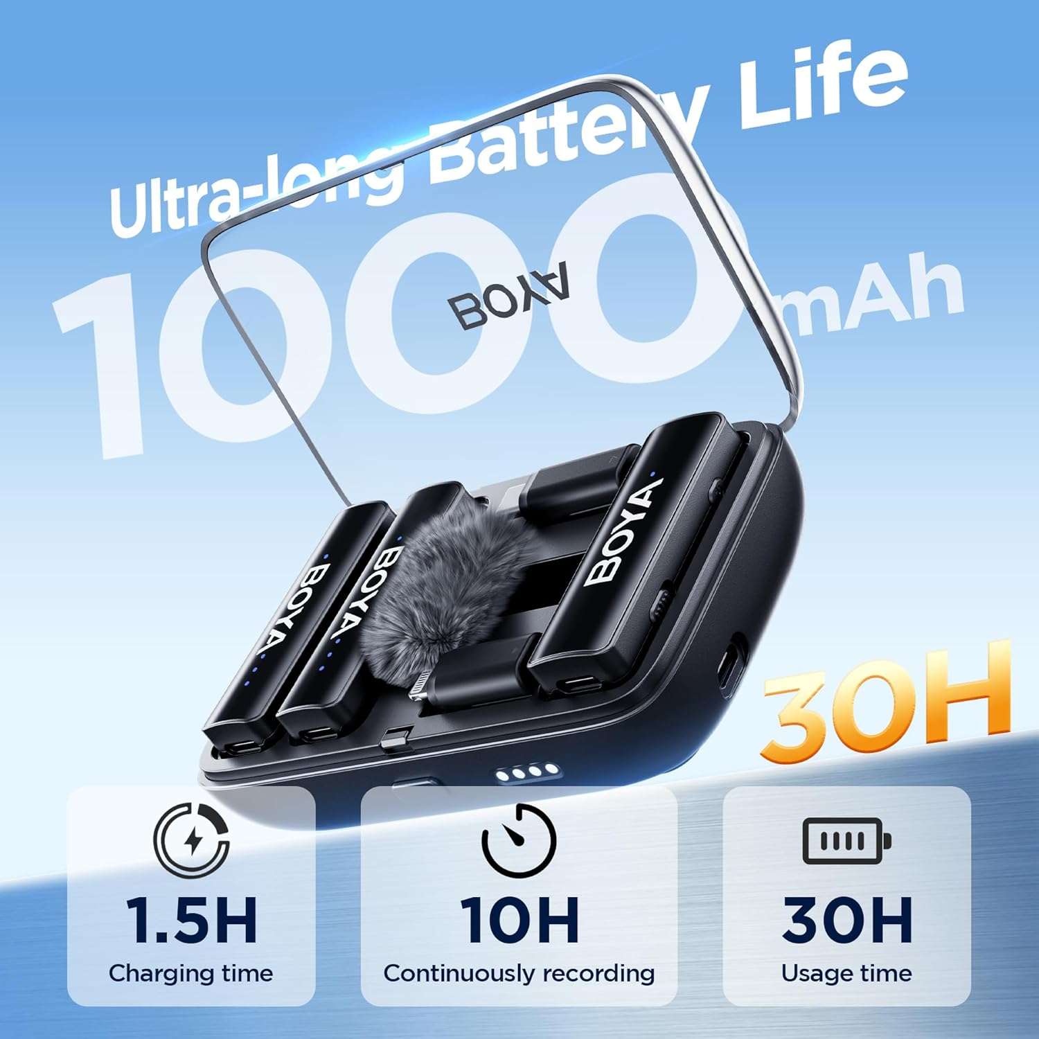 BOYALINK 2 Upgrade Wireless Lavalier Microphone,Dual Channel Clip on Wireless Lapel Mic,Noise Reduction,30H Runtime,300M Range,3-In-1 Adpter Receiver for Iphone Android Camera Video Audio Record image number 4