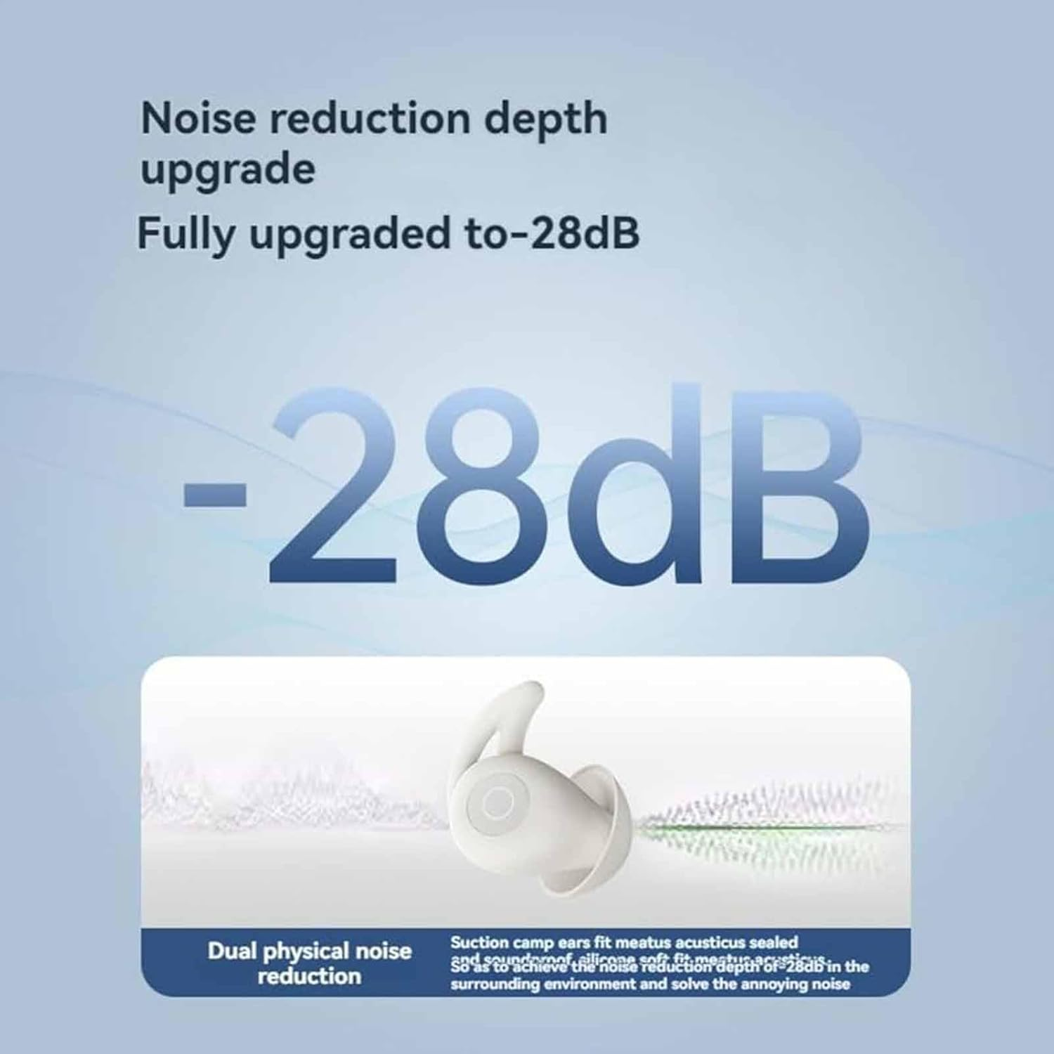 Noorasleep Snooze Pods Pro, Noora Sleep Earbuds, Snoozepods Pro - Bluetooth Sleepbuds, Micro Sleep Earbuds for Side Sleepers, Soft and Snug Fit, with Smart Case (White*2) image number 5