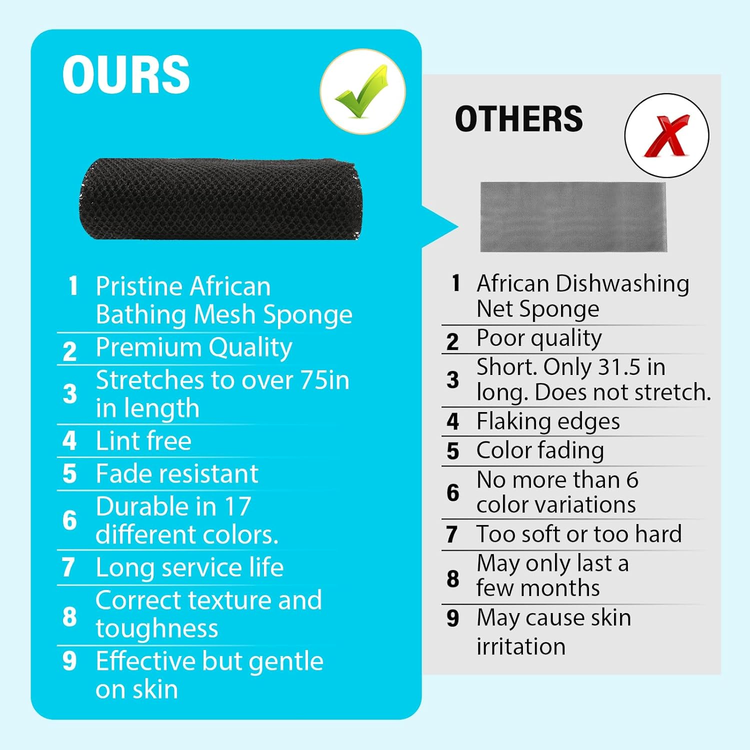 2 Pcs Black African Net Sponge (80X30Cm) - Authentic Extra-Large Exfoliating Bath Cloth, Deep Cleansing Body Exfoliator for Back, Legs and Scalp Premium African Bath Sponge for Smooth Skin image number 4