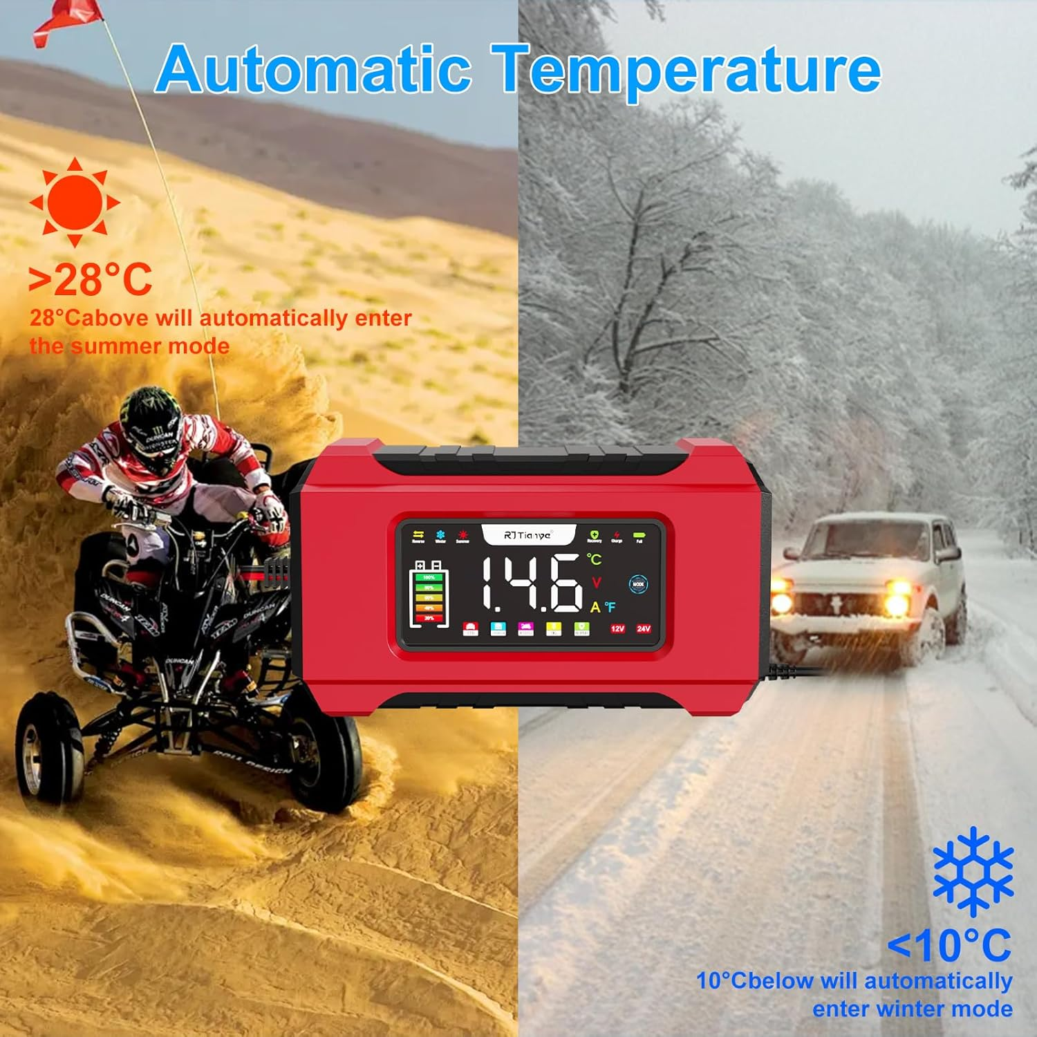 15A 12V/24V Smart Portable Battery Charger with AU Plug: 9-Stage Maintenance, Temp Compensation for Lead Acid Batteries in Automotive, Marine, Lawn Equipment image number 1