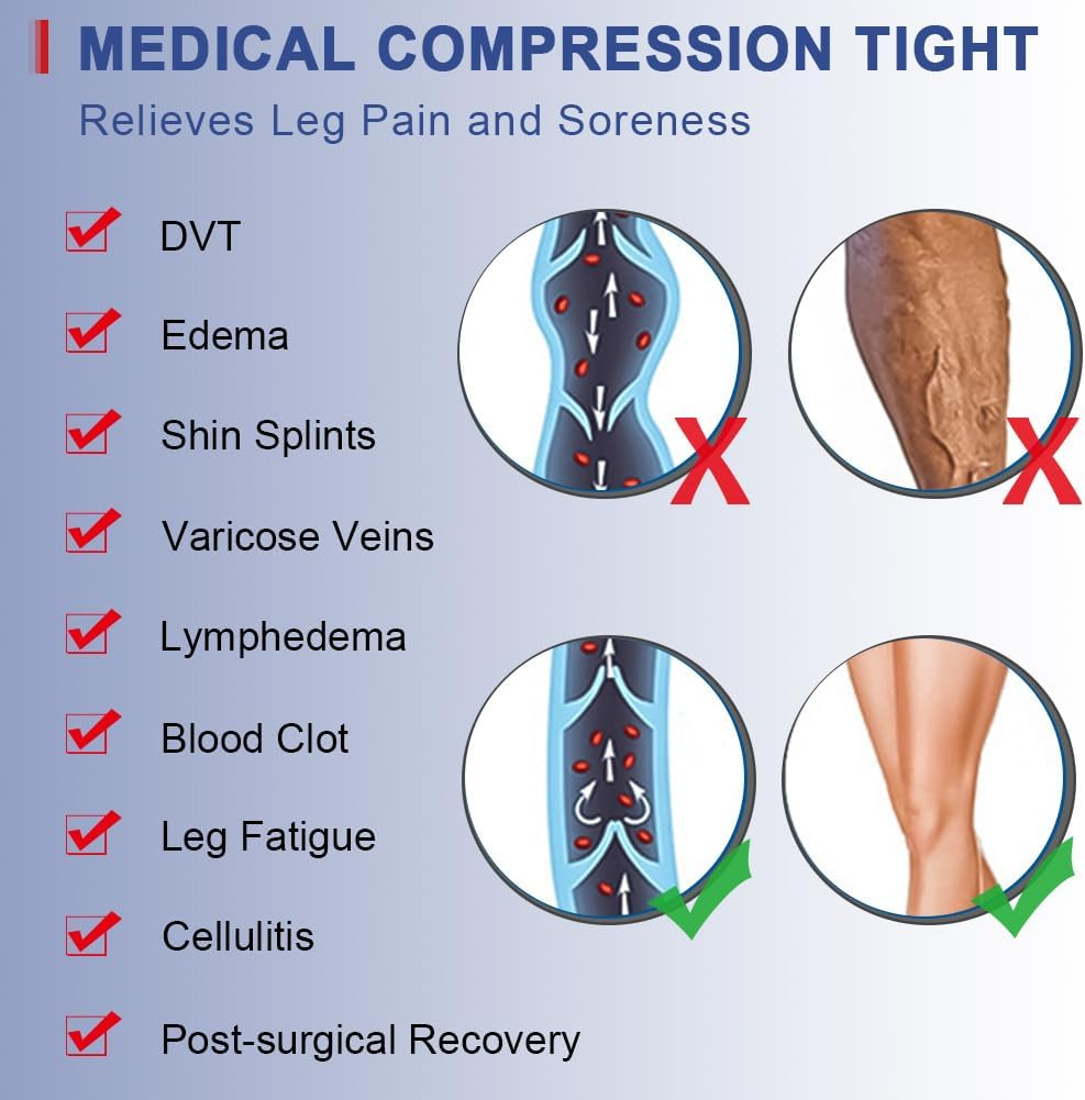 Beister Medical Compression Pantyhose for Women & Men, 20-30Mmhg Graduated Support Tights, Opaque Footless Waist High Compression Stockings & Leggings for Varicose Veins, Edema, Flight, DVT