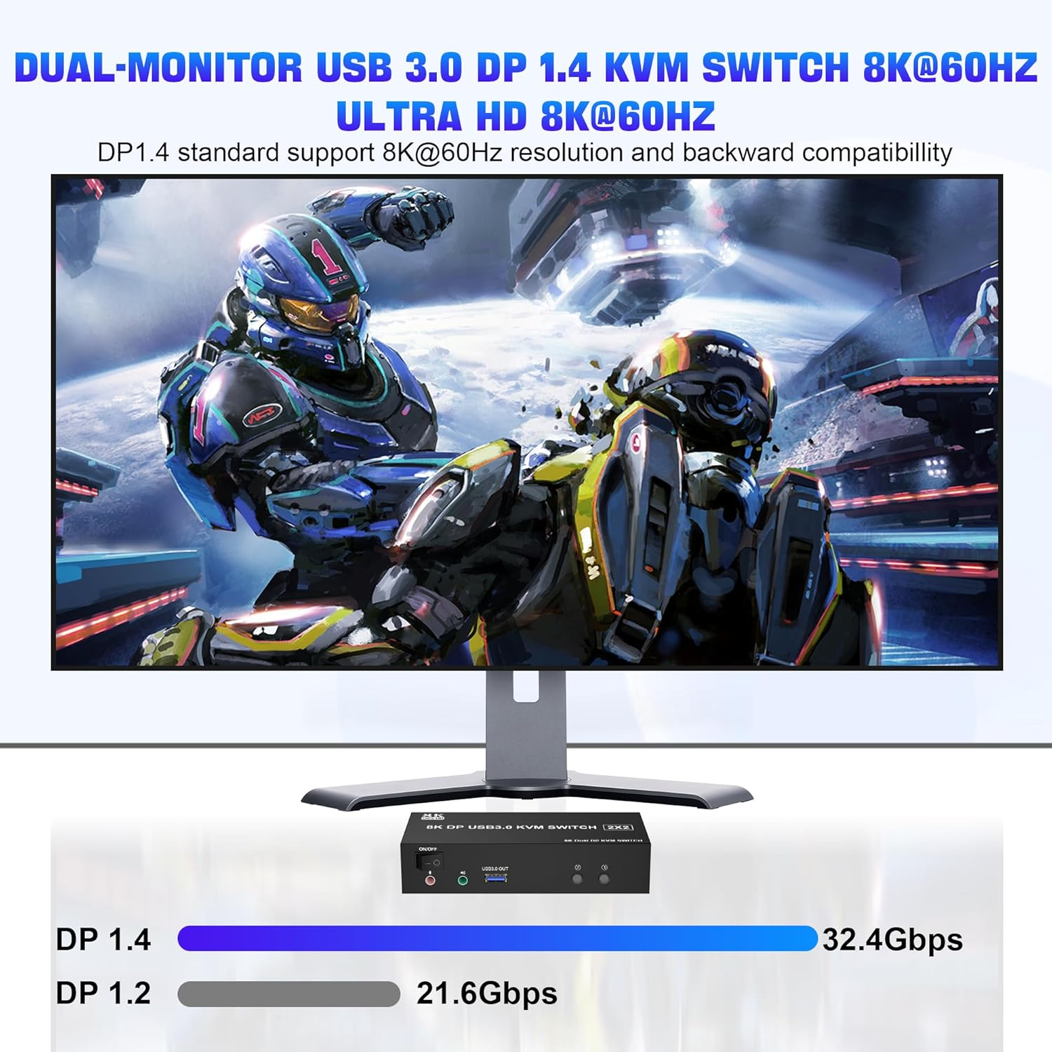 8K USB 3.0 Displayport KVM Switch 2 Monitors 2 Computers 8K@60Hz 4K@144Hz, Dual Monitor Displayport 1.4 KVM Switches with Audio Microphone Output and 3 USB 3.0 Ports, DP Switch for 2 Pcs 2 Monitors image number 3