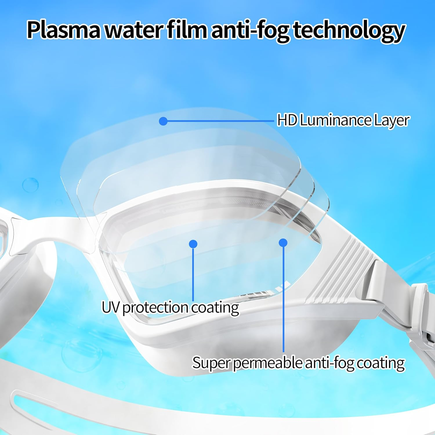 BGFOX Swimming Goggles for Adults Men & Women - 8 in 1 Set with Anti-Fog, UV Protection, Leakproof Fit,Includes Case, Nose Bridges, Cap & Accessories for Training & Lap Swimming image number 3