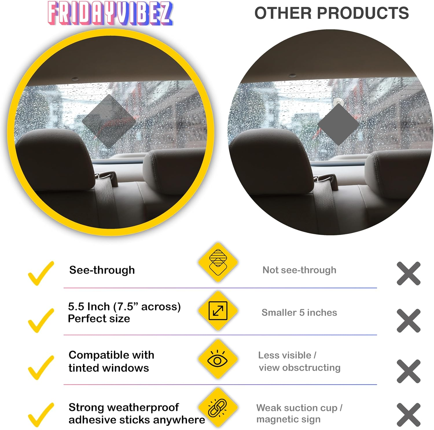 Baby on Board Sticker Sign - Essential for Cars - 2 Pack, 5.5" by 5.5" - Bright Yellow and See-Through on Window - Best Safety Signs - No Need for Suction Cup or Magnet - Durable and Strong Adhesive image number 3