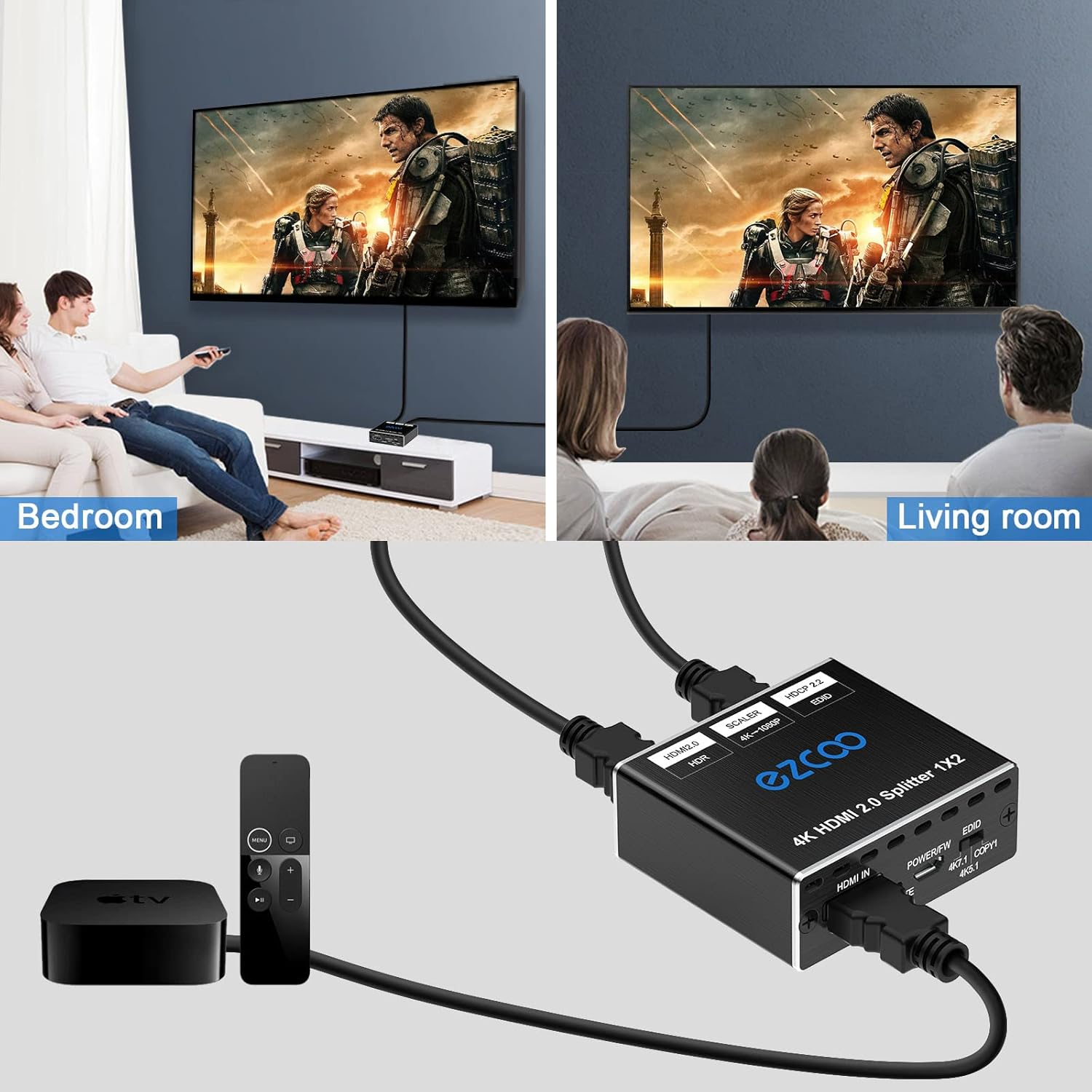 HDMI Splitter 1 in 2 Out 4K 60Hz 1080P 120Hz 4:4 HDR D-Olby Vision D-Olby Atmos Scaler 4K 1080P, Firmware Upgrade HDCP2.2, Scaler EDID Switch, USB Power image number 2