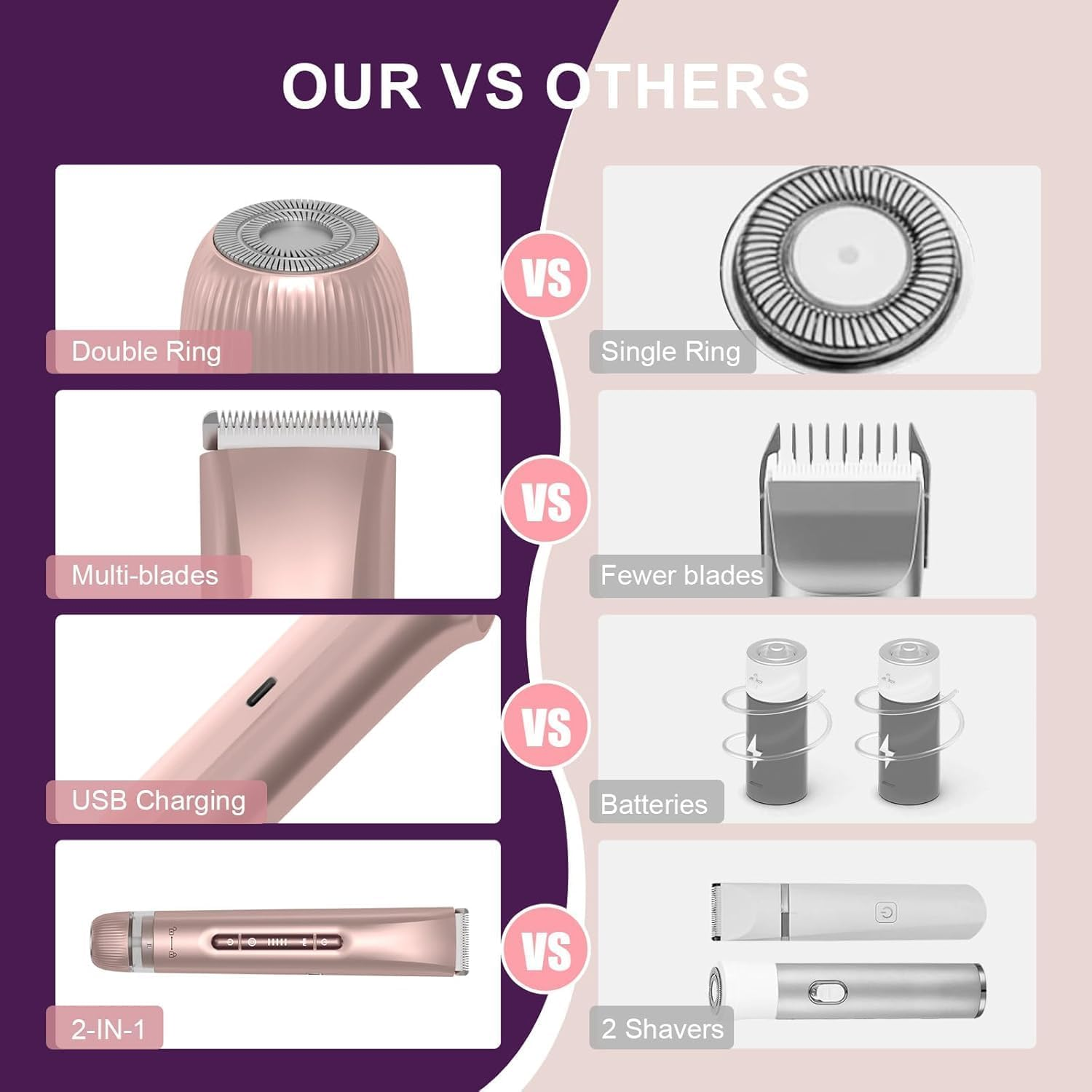 2 in 1 Women Electric Shaver Dual Head Bikini Trimmer for Women IPX7 Waterproof Wet & Dry Use Body Hair Trimmer and Facial Hair Remover for Bikini Underarm Leg Arm Body Face image number 3