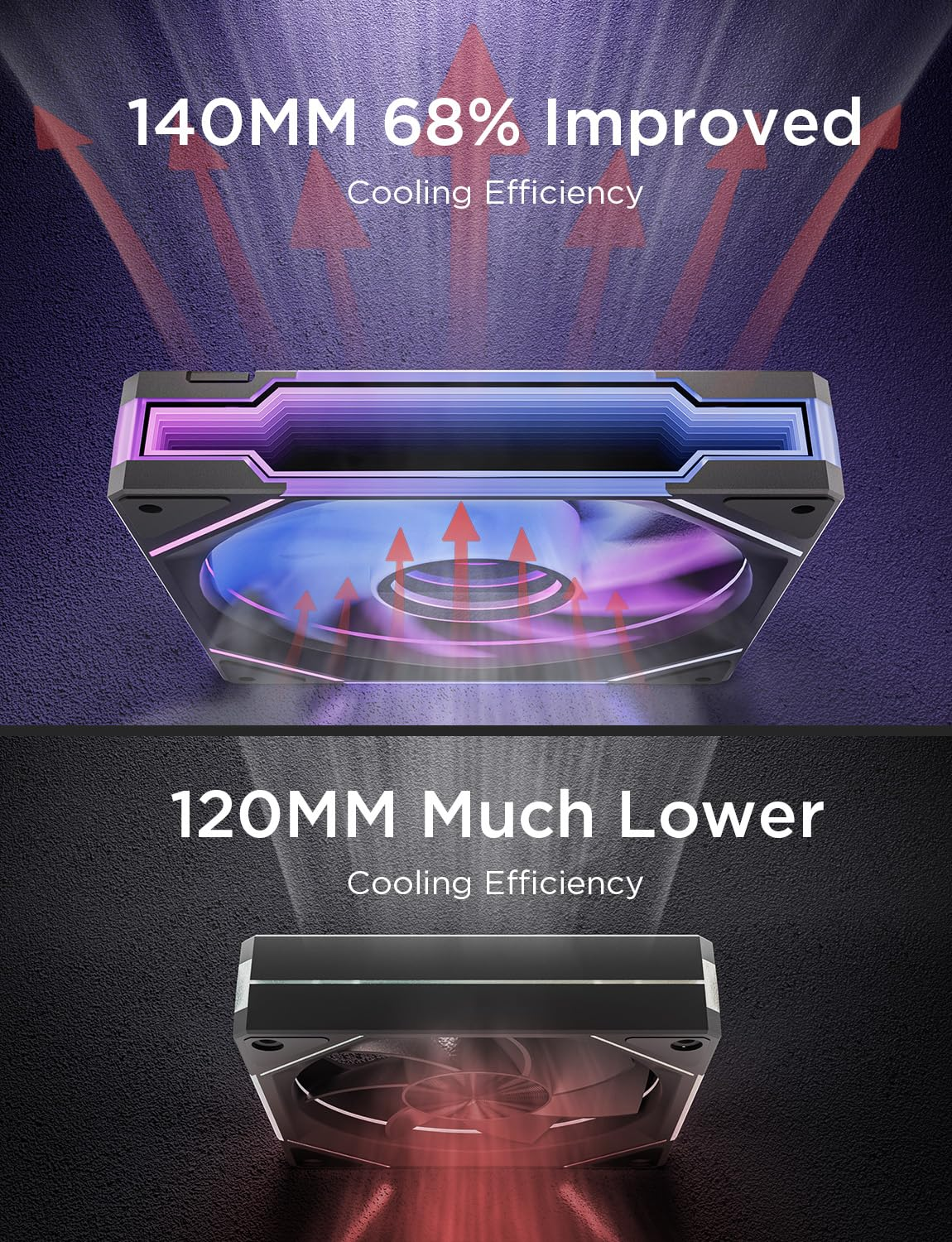 Asiahorse Amici 140MM ARGB PC Case Fan, HDB Bearing Fan with ARGB Lighting, Fan Speeds up to 2000 RPM, Compatible with Motherboard Aura SYNC (Enhances PC Case Aesthetics) image number 5