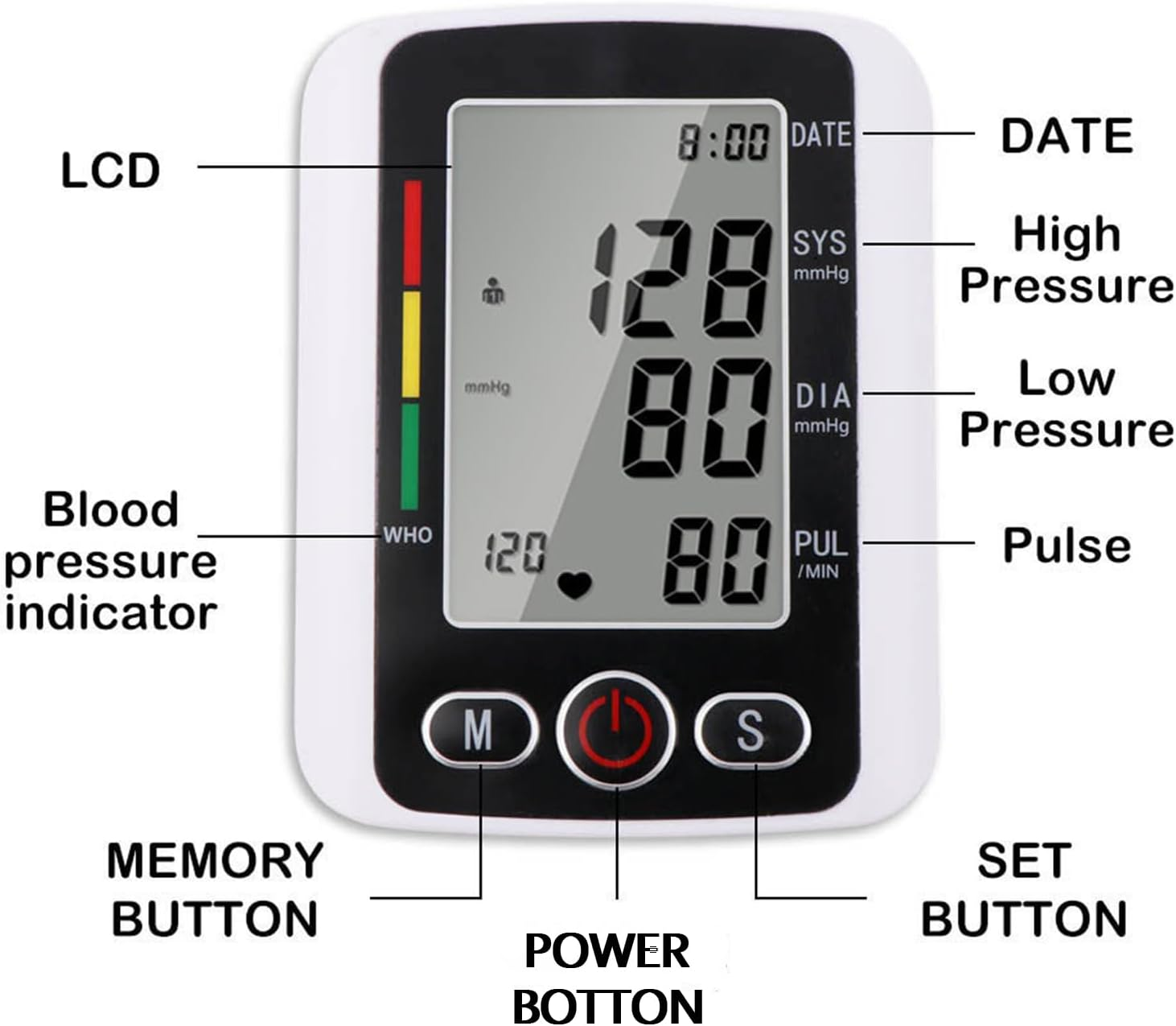 Blood Pressure Monitor for Home Use, Automatic Upper Arm BP Machine with Voice Announcement, 2 X 99 Memories, Large Screen & Adjustable Cuff, Easy to Use for Seniors image number 5