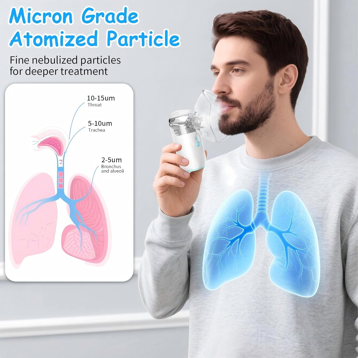 Nebulizer, Portable Nebulizer, Mini Vaporizers Handheld Atomizers for Adults and Kids,For Breathing Problems, with 3 Nebulizer Masks for Home, Travel - Steam Mesh Inhalators, Auto-Cleaning image number 4