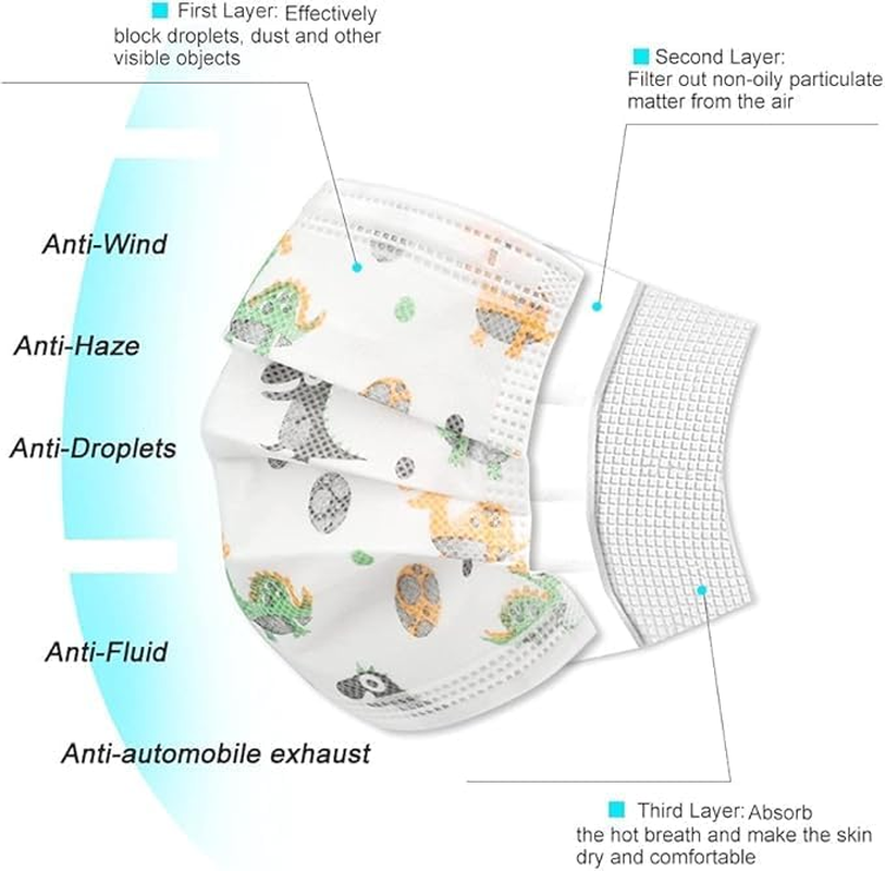 100Pcs Children'S Disposable Mask 3-Layer Children'S Animal Dinosaur Pattern Mask Vacuum Individually Packaged Mask image number 6