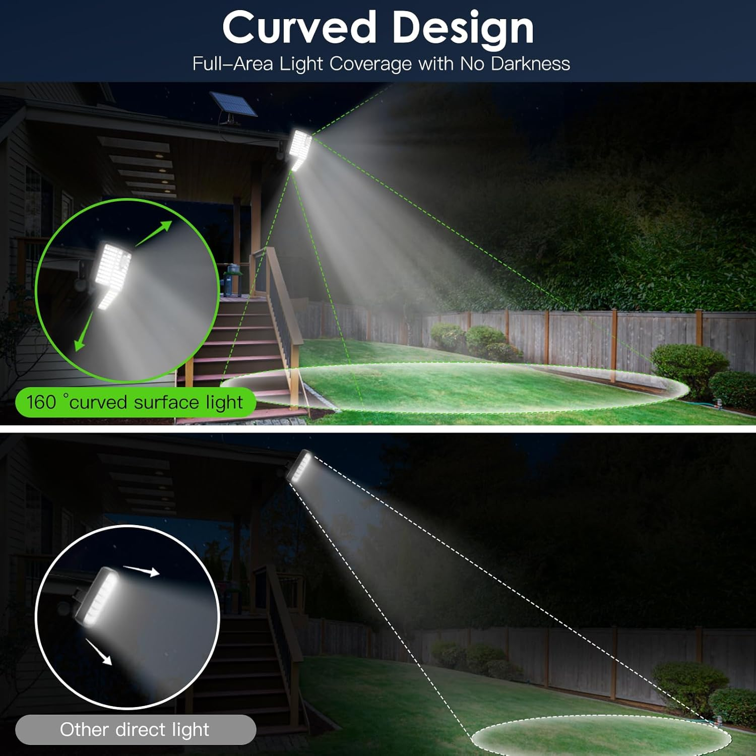 Quntis Solar Lights Outdoor, 189 LED 1200LM Motion Sensor Lights, Security Spot Lights with Remote, IP65 Waterproof outside Solar Flood Lights with Separate Solar Panel for Door Yard Pathway, 2 Pack image number 5
