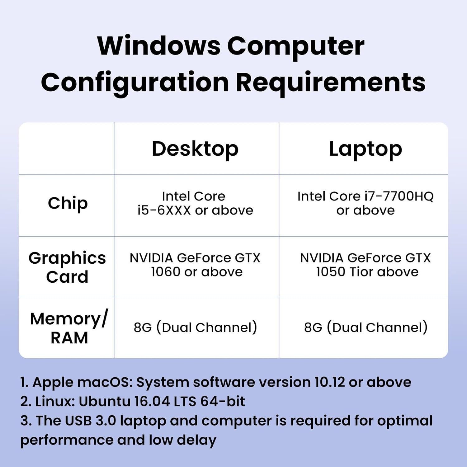 UGREEN 4K 60FPS HDMI Video Capture Card, Ultra HD 1080P@240Hz Low Latency Passthrough Support VRR HDR for Streaming, Recording, Gaming Compatible with Ipad, Switch, PS5, Xbox, PC, Mac image number 2