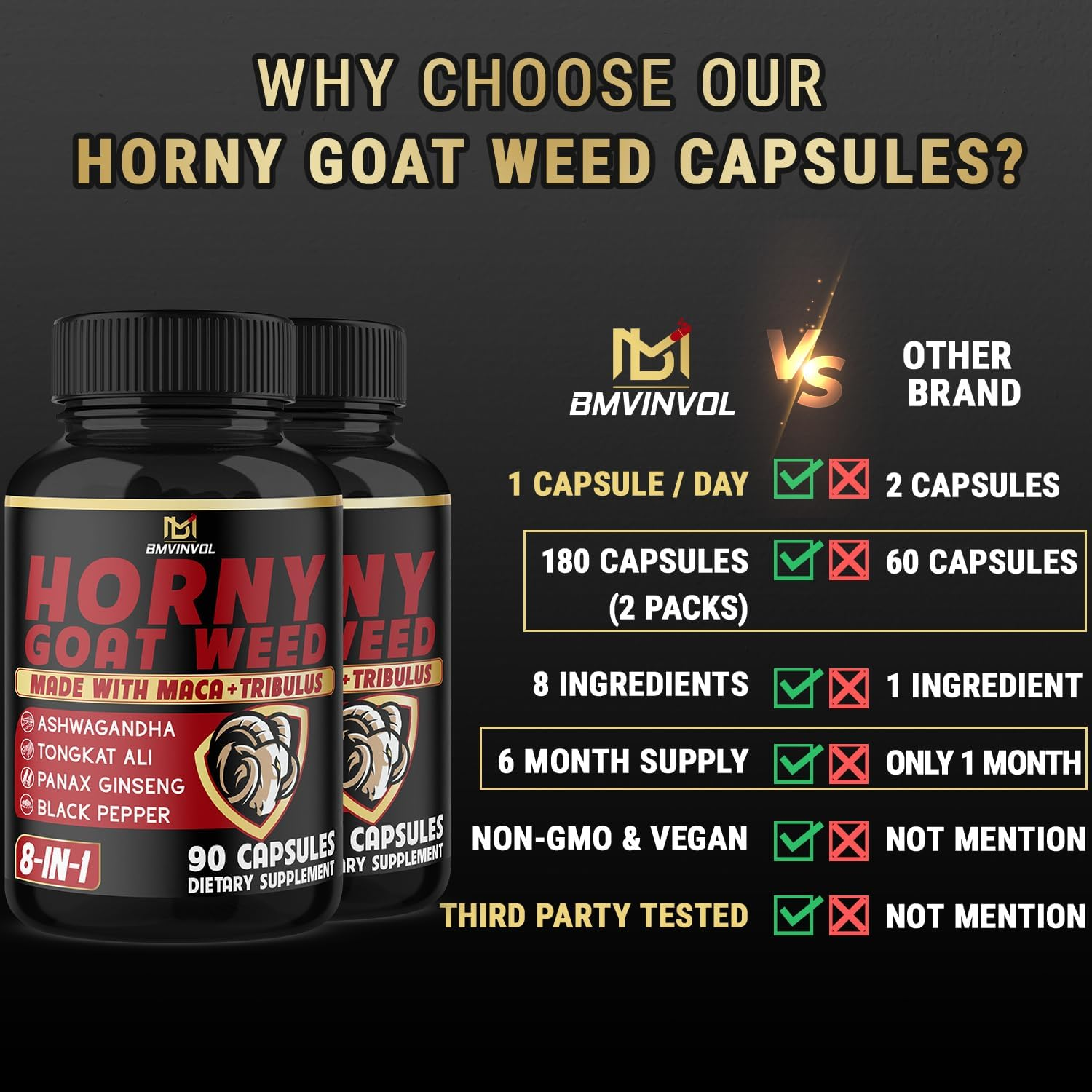 BMVINVOL 2Packs Horny Goat Weed Capsules - 180 Capsules for 6 Month Supply - Maca, Ginseng, Tribulus Terrestris, Ashwagandha image number 6
