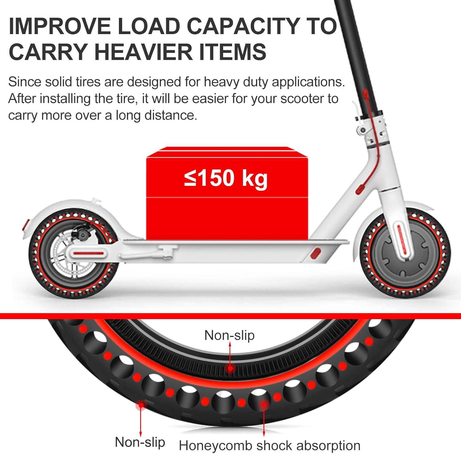 BANGTING 2 Pieces 8.5 Inch E Scooter Solid Tyres, 8 1/2 X2 Solid Rubber Tyres, 50/75-6.1 Replacement Tyres for Xiaomi Pro 2 / M365 / M365 Pro / 1S / 3/3 Lite / Essential and All 8.5 Inches. Scooter Tyres. (Red)