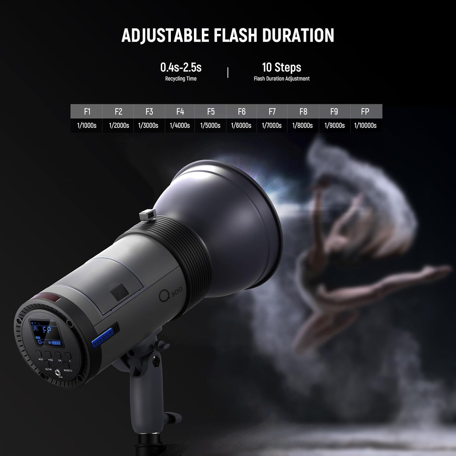 NEEWER Q300 300Ws 2.4G Outdoor Studio Flash with Q Compact Wireless Trigger, 7800Mah Li Ion Battery Powered Strobe Light Photography Cordless Monolight with 1000 Full Power Flash 0.4~2.9S Recycle image number 3