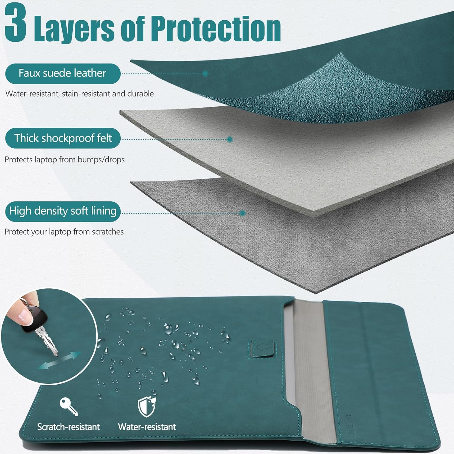 HYZUO 13.3-14 Inch Laptop Sleeve Case with Stand Feature for Macbook Pro 14 M5/M4/M3/M2/M1 2026-2021, Macbook Pro/Air 13.3, 13.5" 13.8" Surface Laptop, HP Spectre X360 13/14, Dark Green image number 4