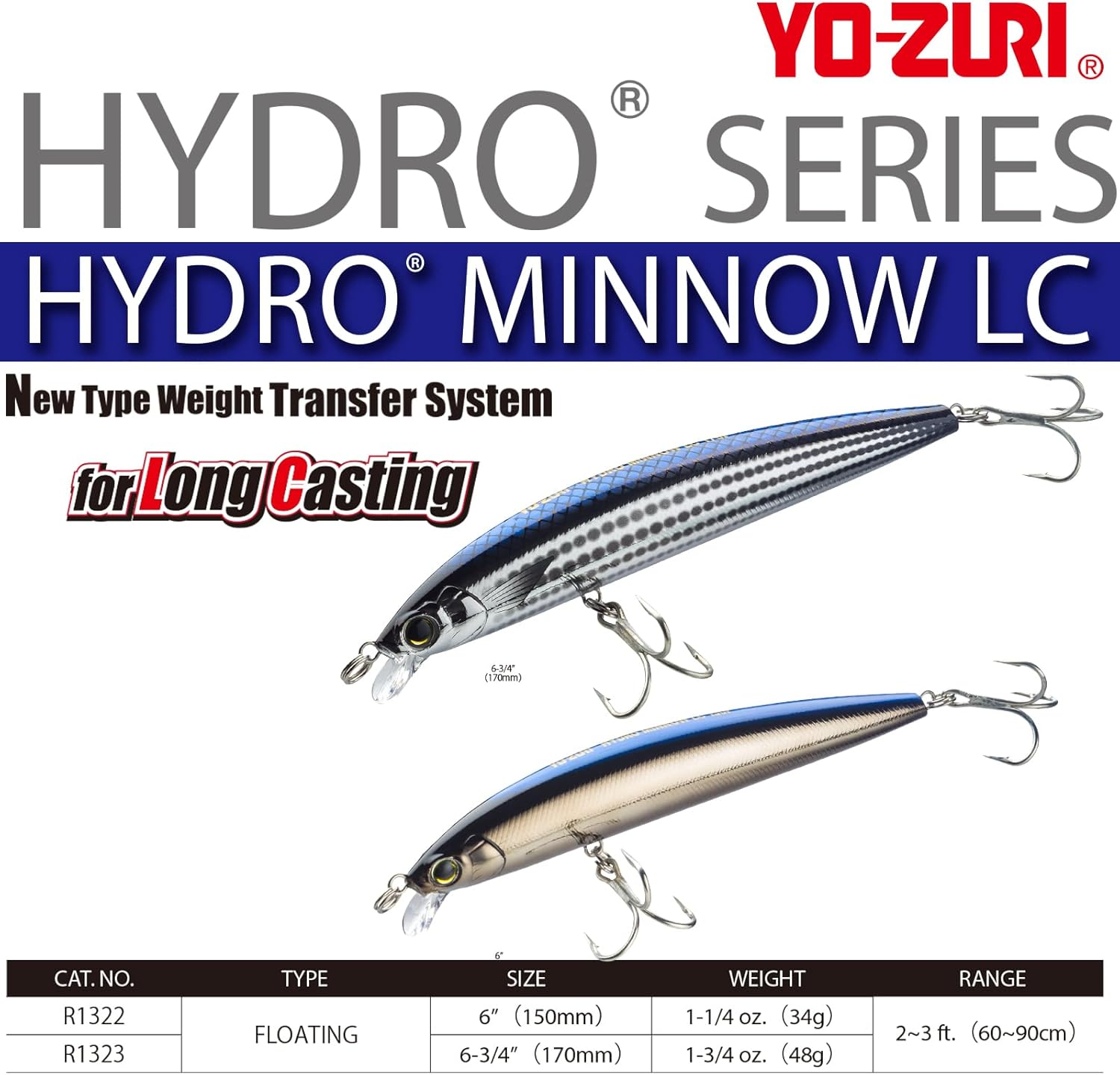 YO-ZURI ソルトルアー ハイドロミノー LC フローティング 150Mm/170Mm 重心移動