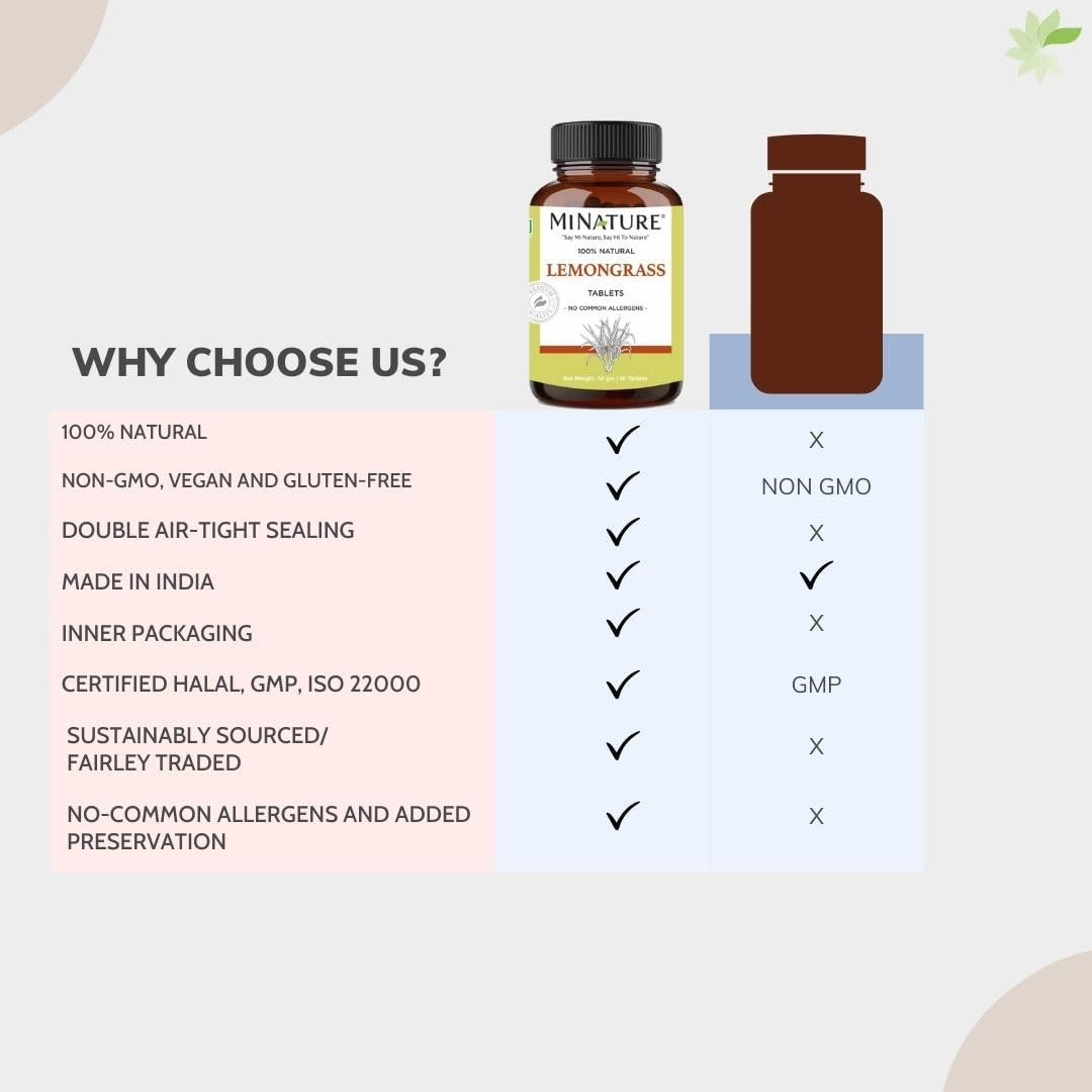 Lemongrass Tablets by Mi Nature | 90 Tablets, 1000 Mg | 45 Days Supply | Cymbopogon Citratus | image number 2