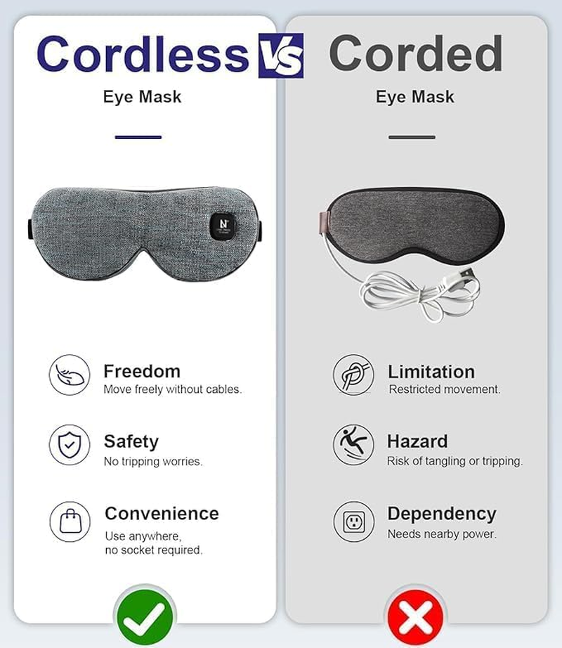 Aroma Season Heated Eye Mask, Moist Heat Eye Compress with Cordless Design, for Blepharitis and Dry Eyes Treatment, 3 Heat Levels, Light-Blocking, Washable Cover, Great Gifts(Grey) image number 1