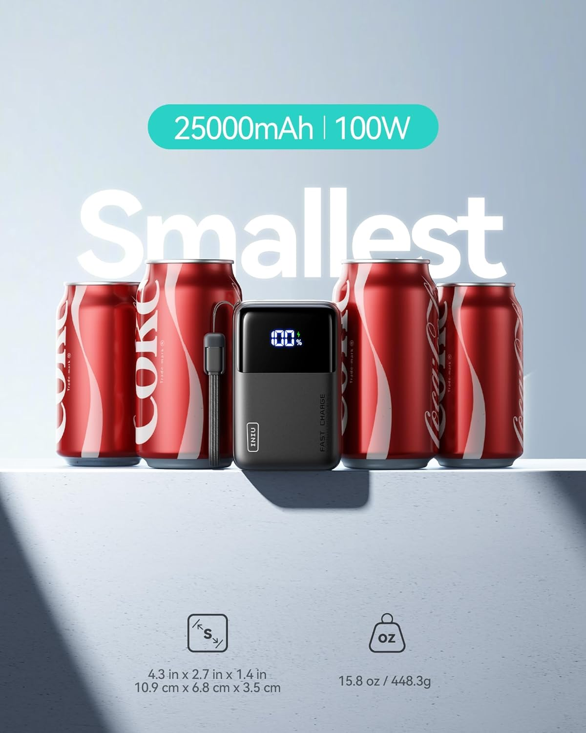 INIU 100W Power Bank, Mini Size 25000Mah High Capacity Laptop Portable Charger, USB C In&Out Tablet Powerbank, Smart Digital Display Phone Charger for Iphone 16 15, Samsung, Ipad, Macbook, Laptop Etc. - Black image number 5