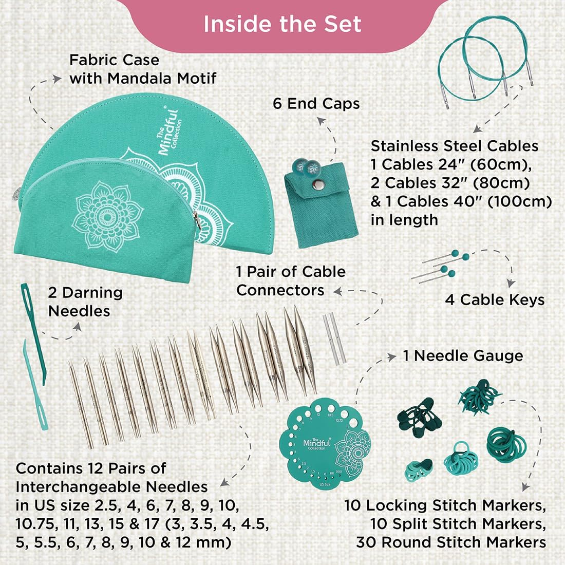 Knitpro Inter. Lace Needle Set Gratitude 13Cm 3-12.00Mm -1Pc, Blue image number 3