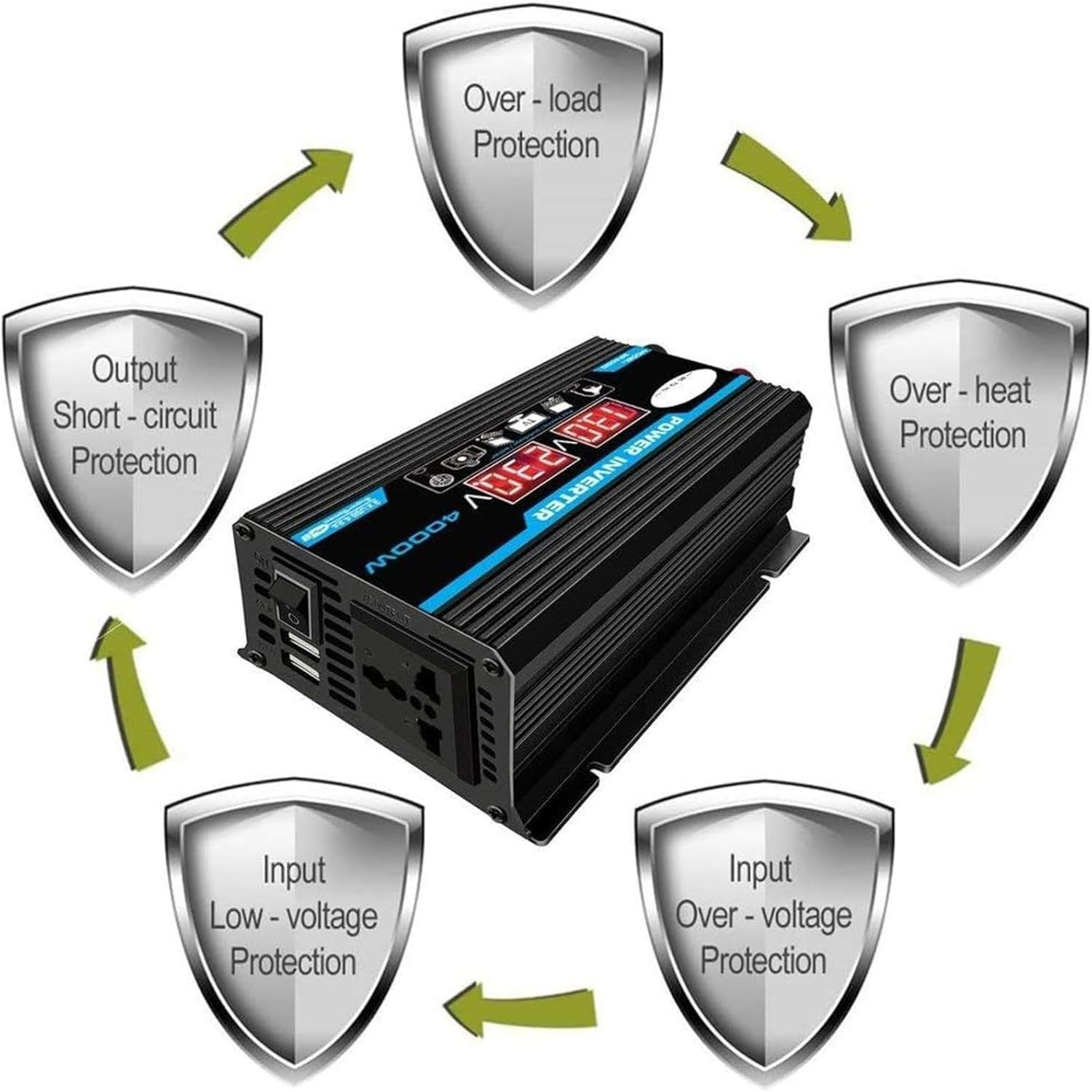 Inncen Power Inverter, 4000W 220V Car Inverter with LED, Black Multi-Protection Car Power Inverter, Dual USB Voltage Transformer for 12V Power Output Vehicle image number 4