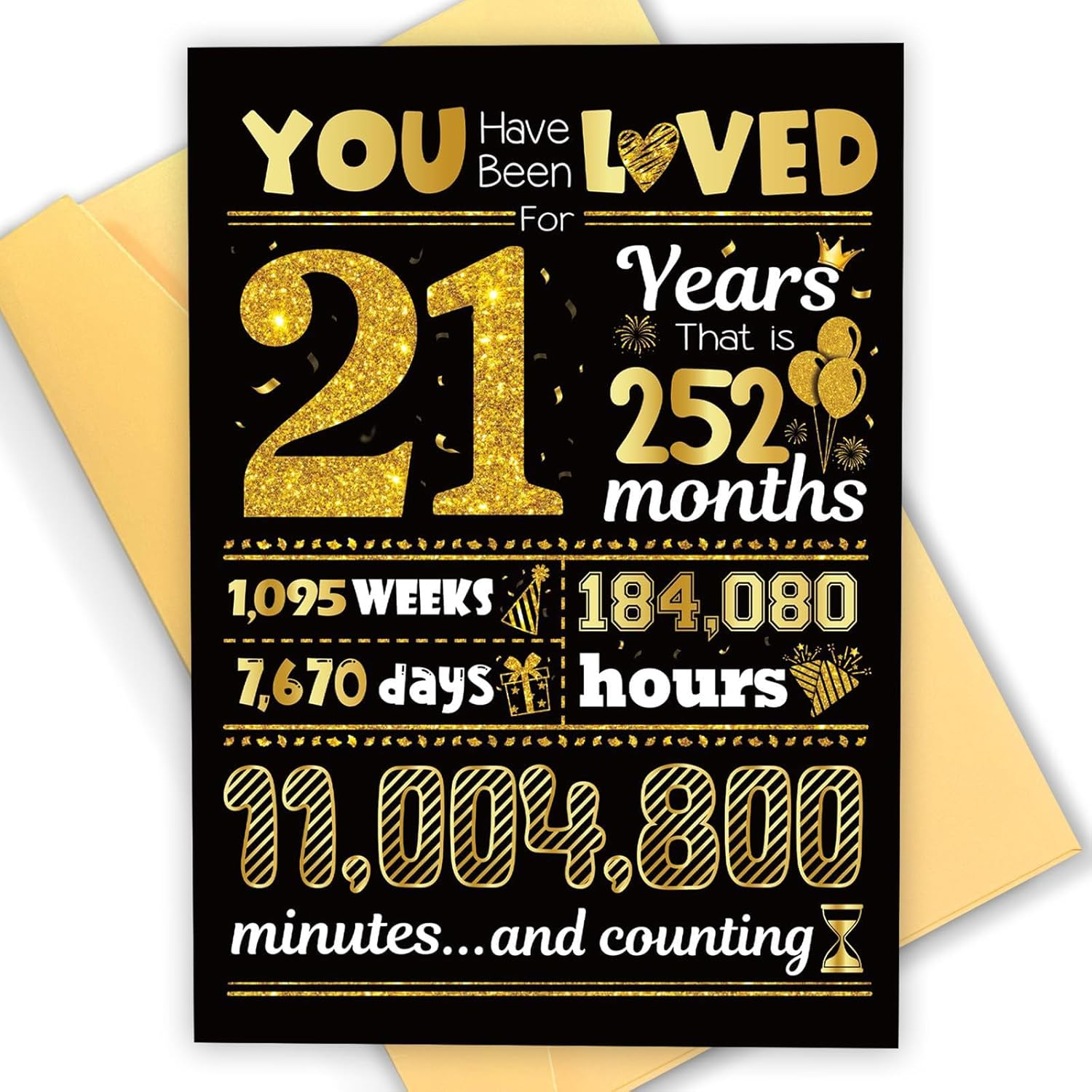 21Th Birthday Card, 21Th Birthday Gifts for Boys Girls, Son Grandson Daughter Grand Daughter, Party Decor Supply Ideas Birthday Gifts for Him or Her - 10Th image number 6