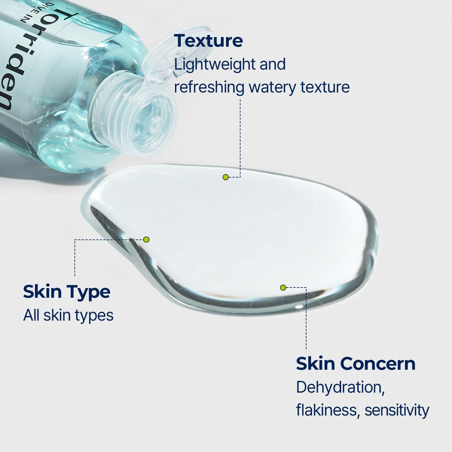 Torriden Dive-In Low-Molecular Hyaluronic Acid Toner 10.14 Fl Oz, Low Ph Facial Toning Water That Hydrates and Moisturizes Sensitive, Dehydrated, Oily Skin, Vegan Korean Skin Care image number 5