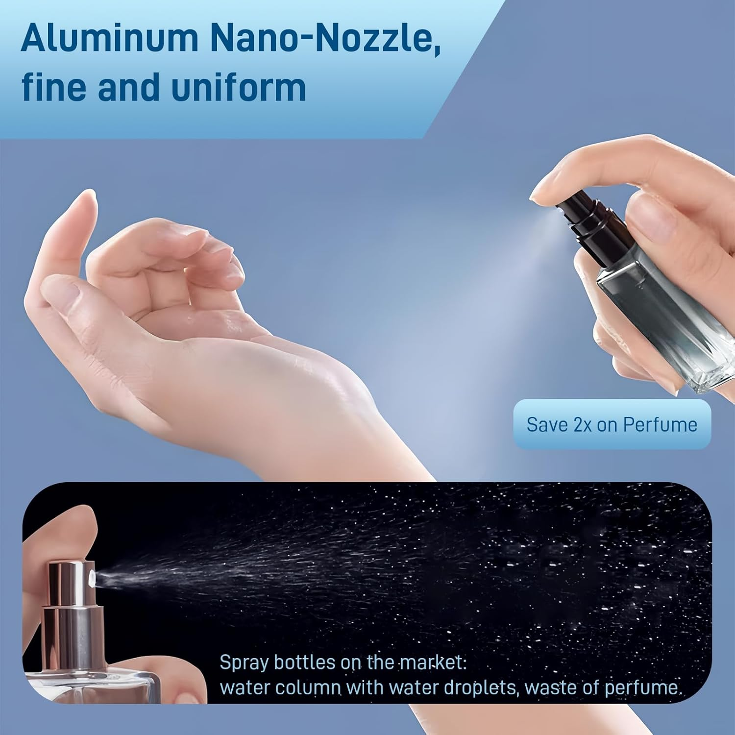 Qlyyea Perfume Atomiser for on the Go Pack of 3 20 Ml Perfume Refills, Perfume Atomiser Refillable for Walks, Travel and Going Out image number 5