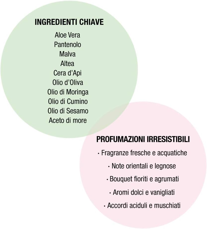 360 Be Fill Shampoo 1 Litre image number 4