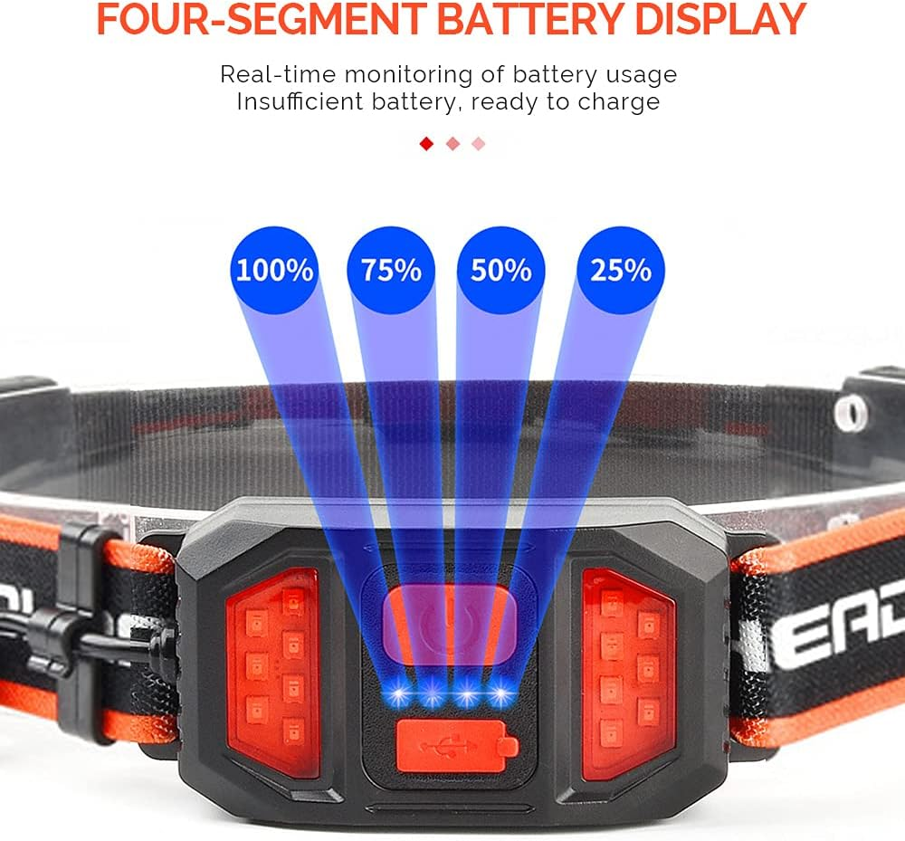 LETOUR LED Headlamp Rechargeable, 1200Lumen Lightweight LED Head Flashlight, 210&deg; Wide Beam Headlight, 3 Modes Waterproof Head Torch with Red Rear Lights for Camping, Running, Jogging, Fishing ﻿ image number 1